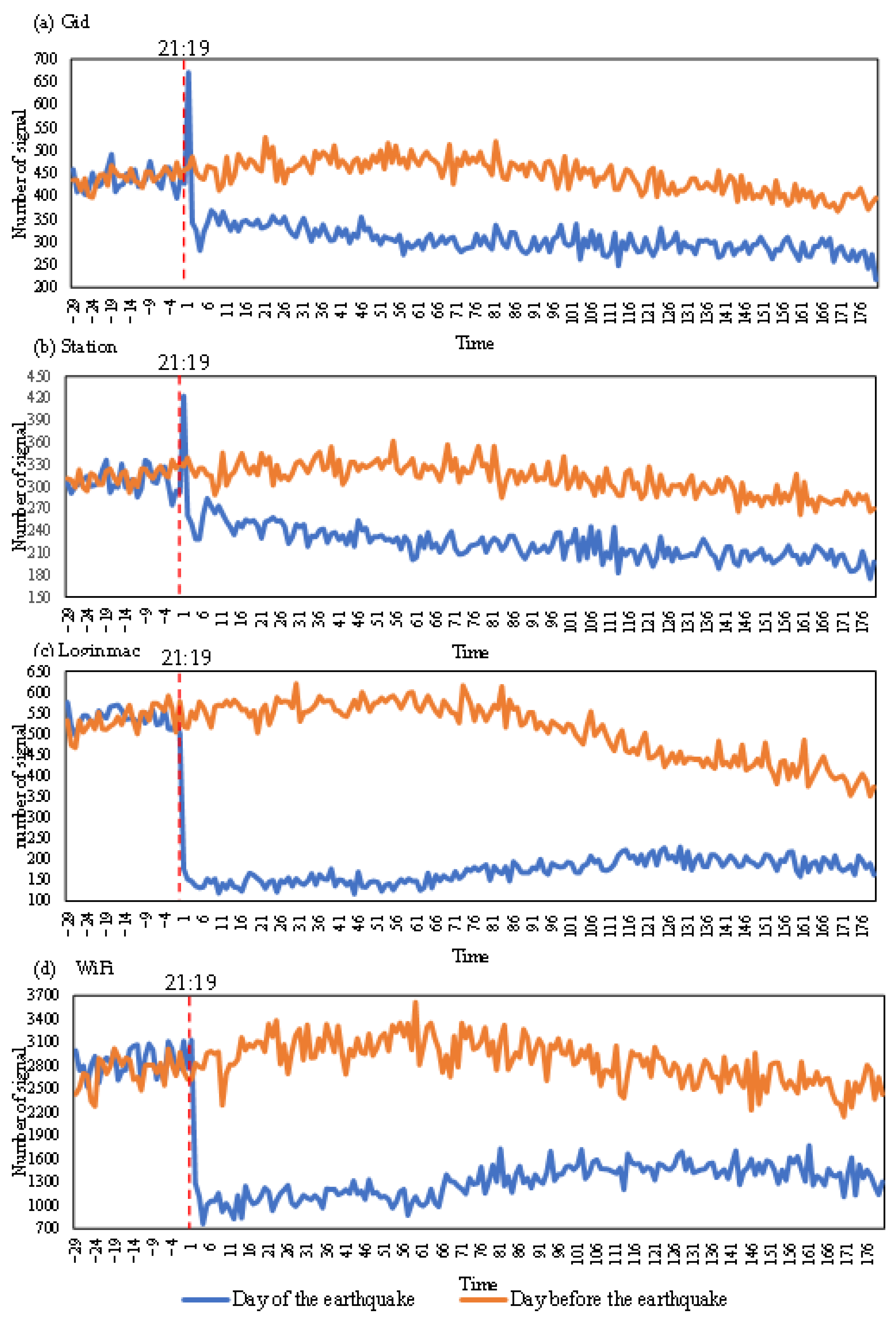 Ijerph 19 10697 g002