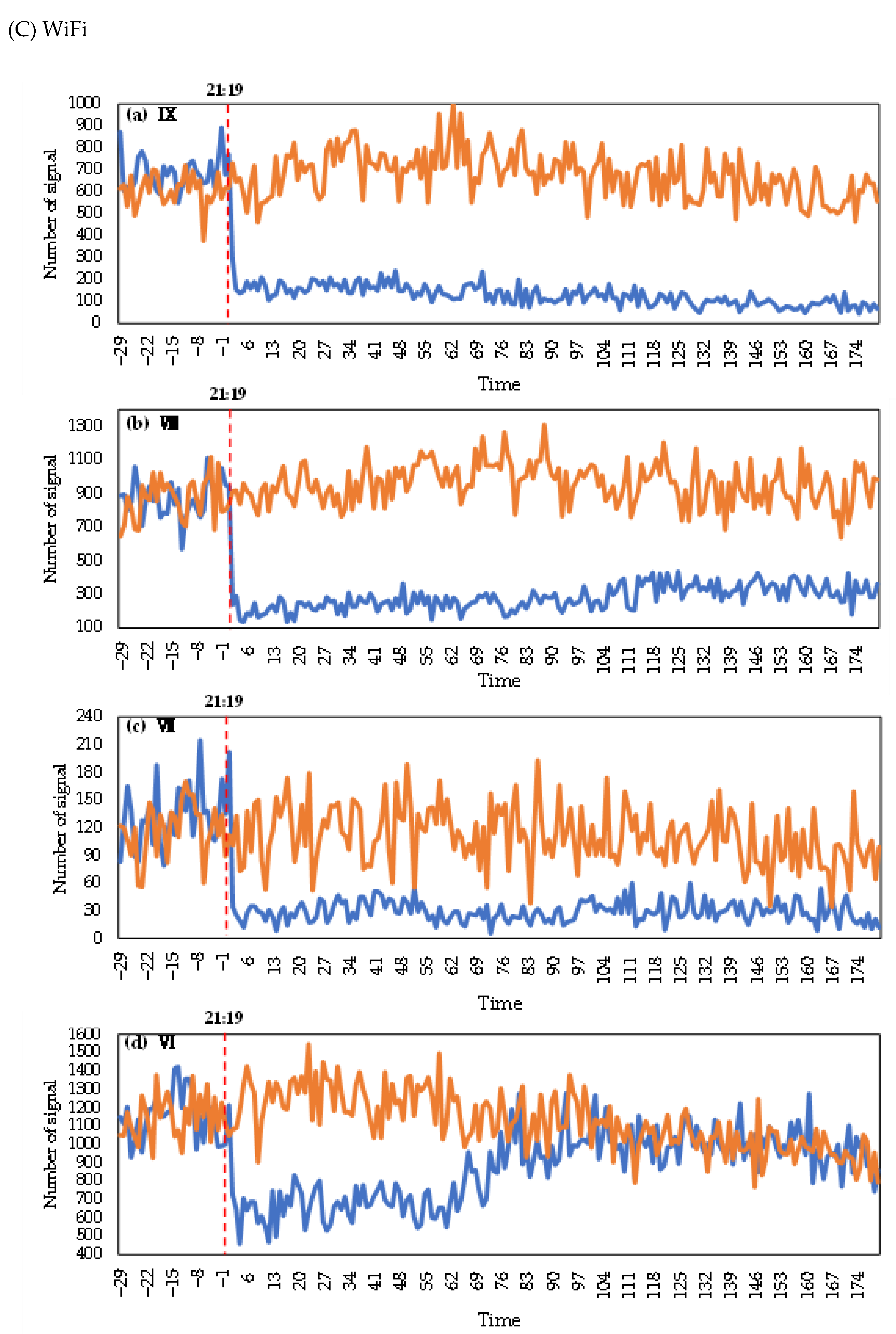 Ijerph 19 10697 g004c