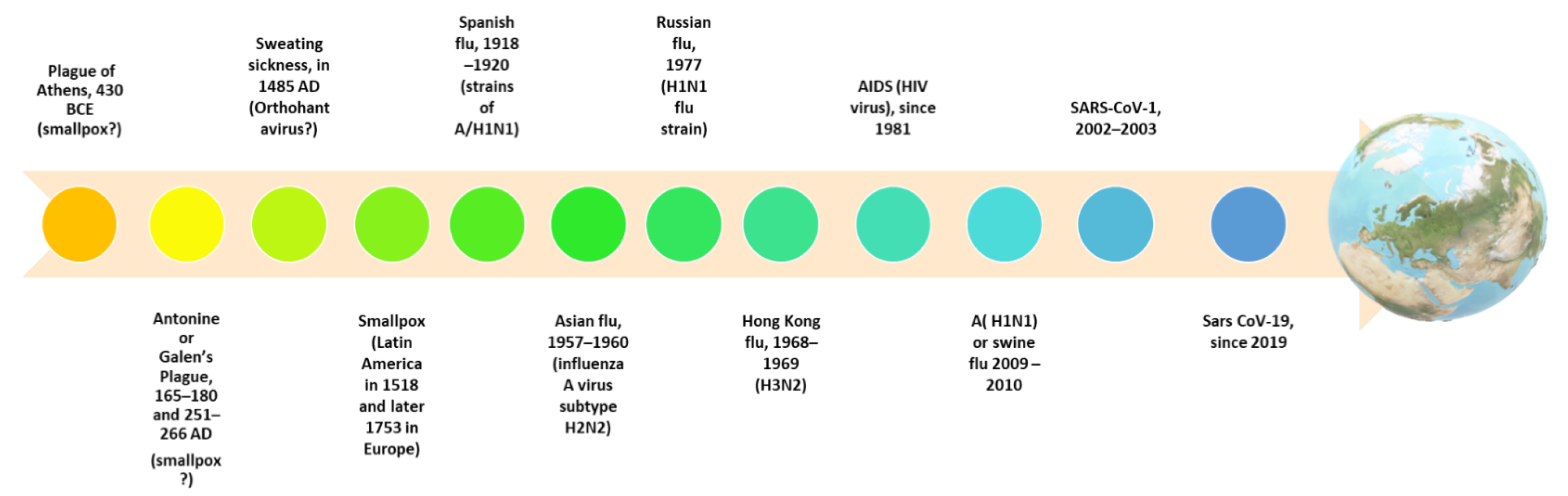 Ijerph 19 10712 g001