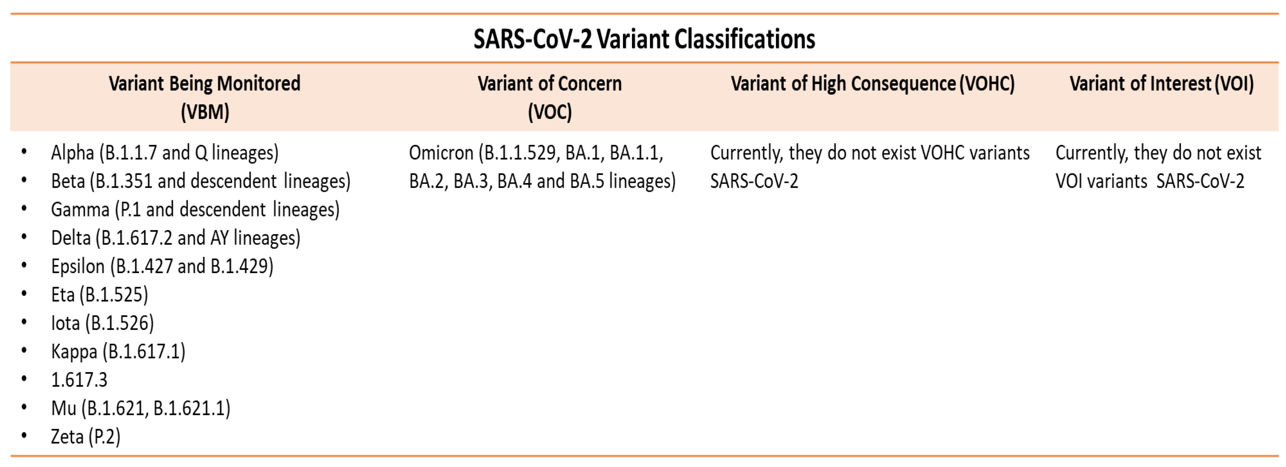 Ijerph 19 10712 g002