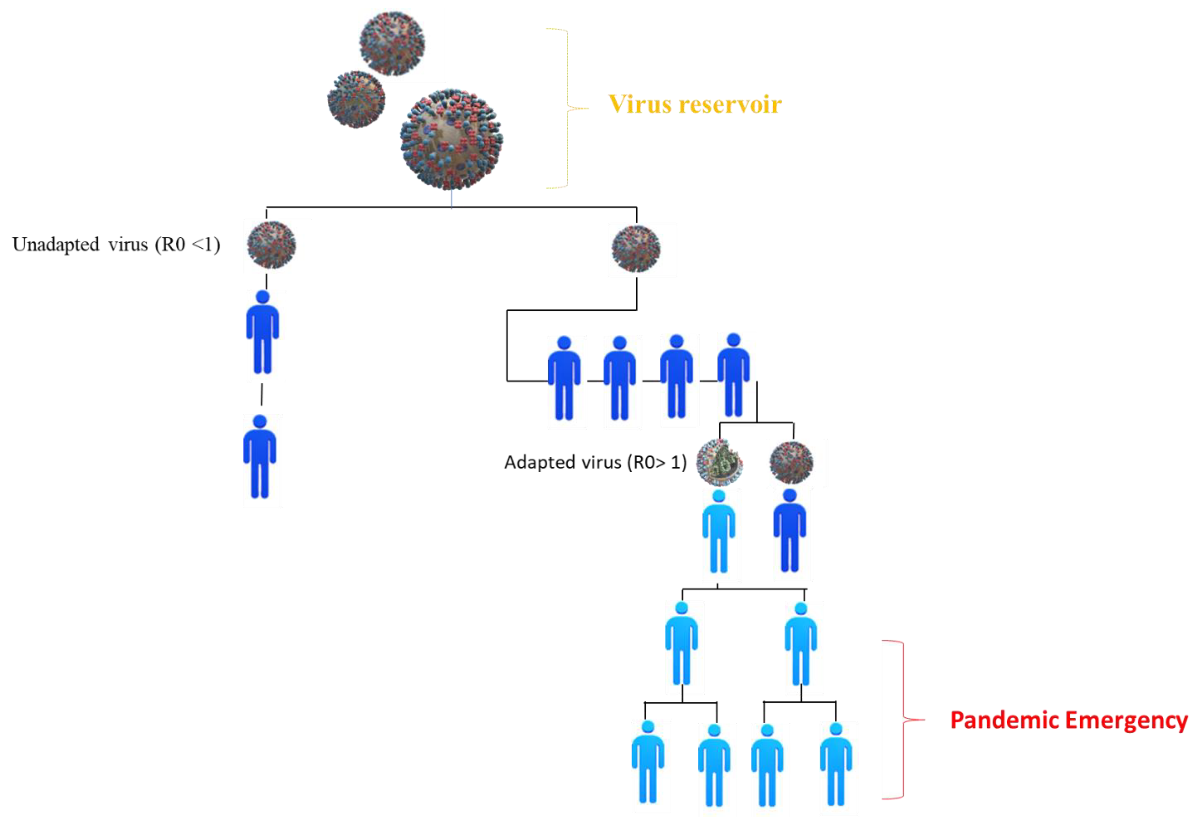 Ijerph 19 10712 g004