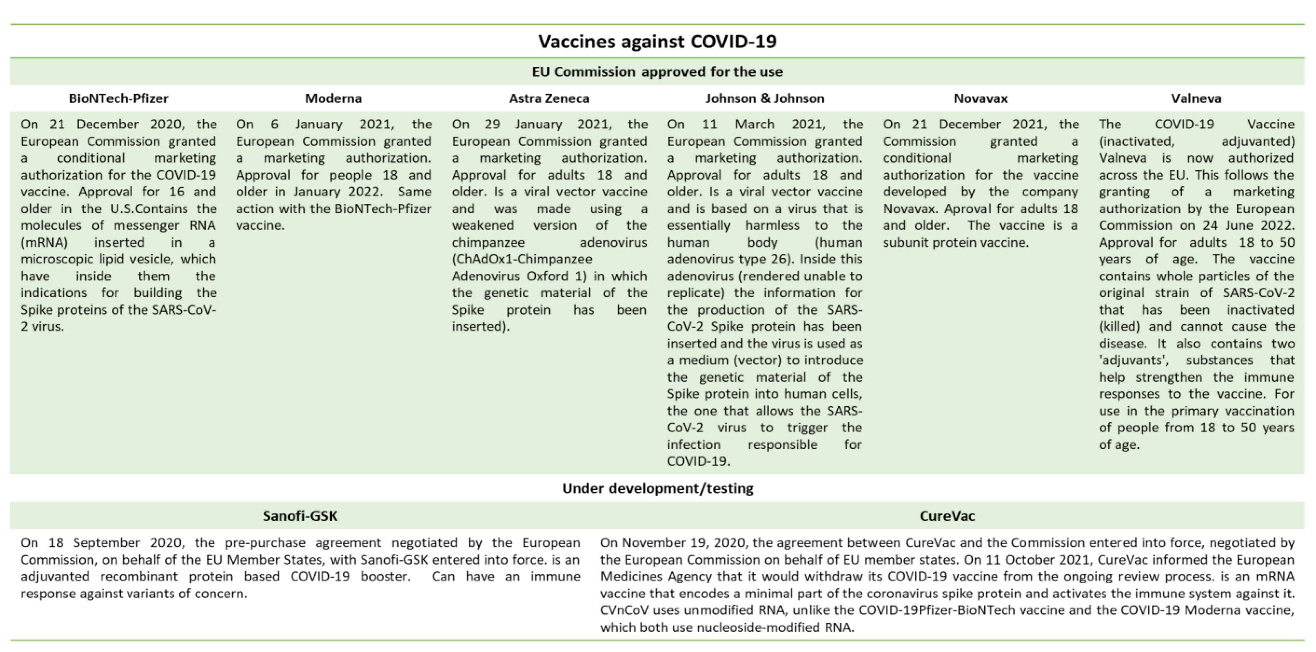 Ijerph 19 10712 g005