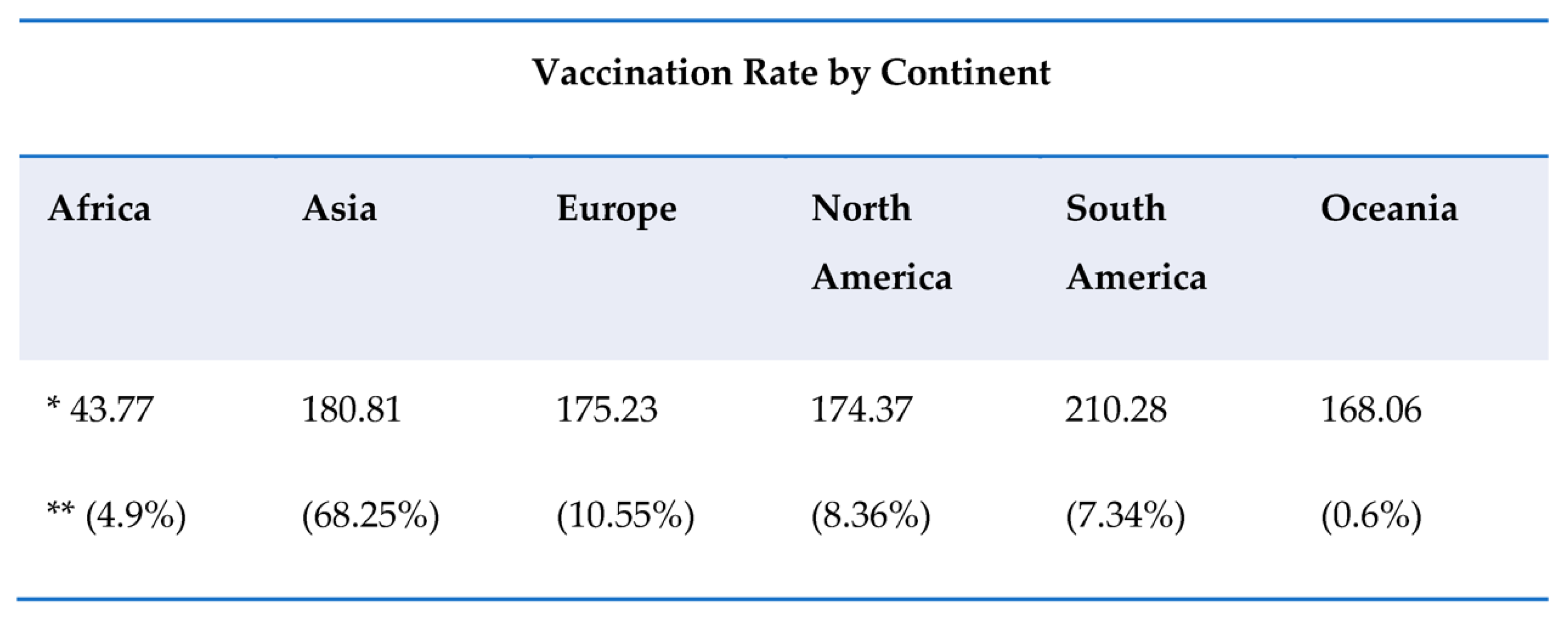 Ijerph 19 10712 g006