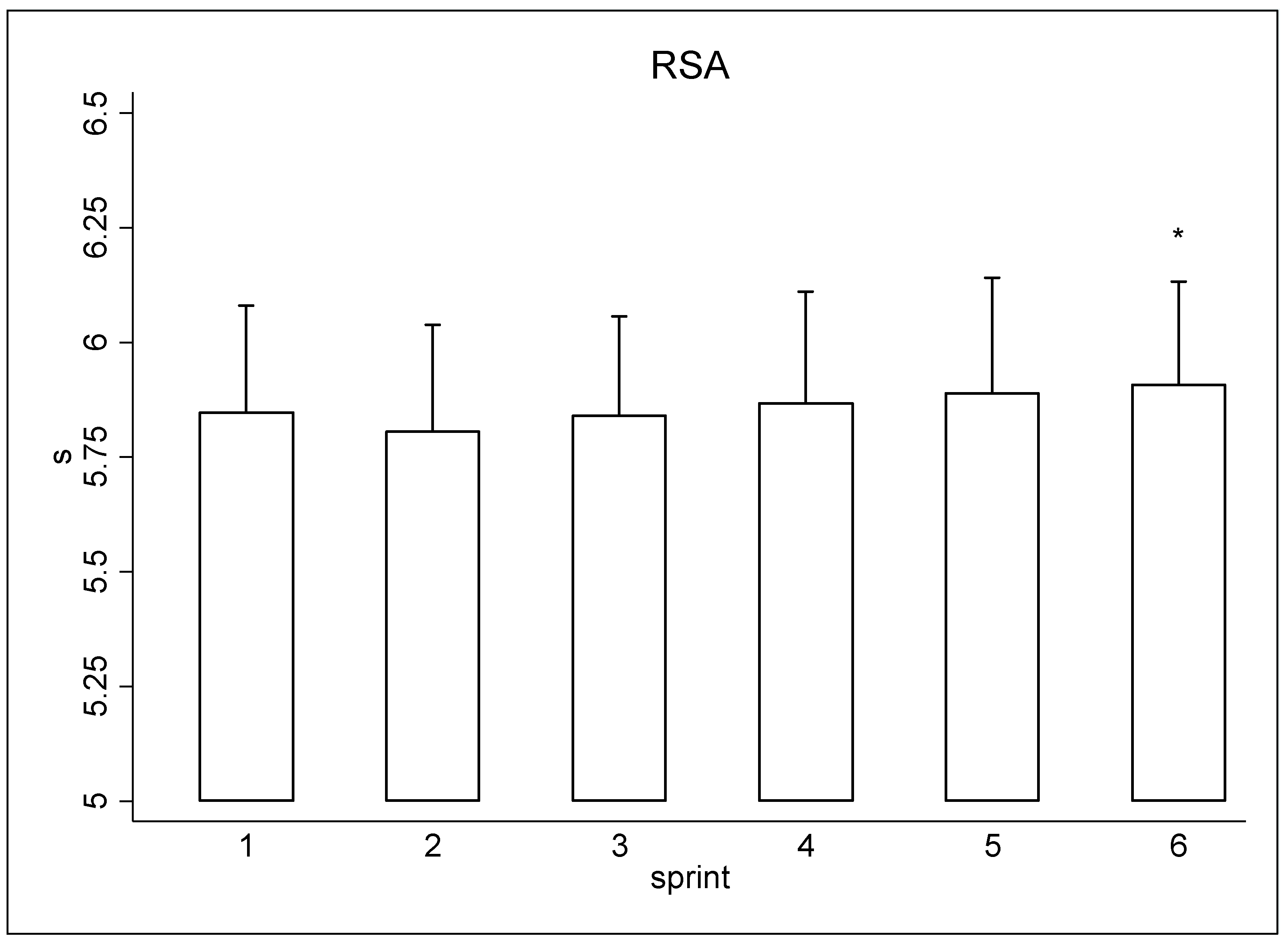 Ijerph 19 10720 g001