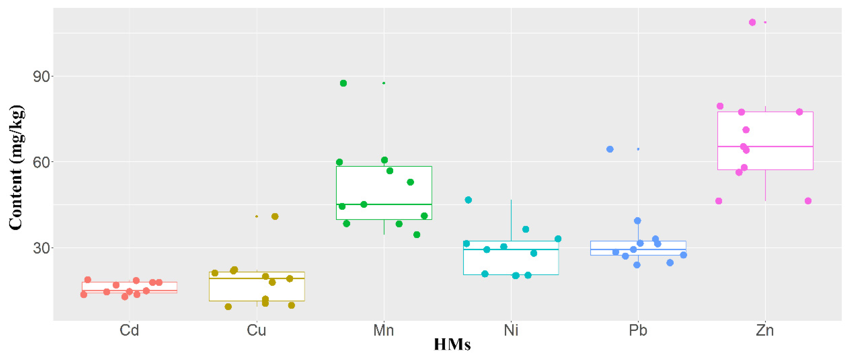 Ijerph 19 10724 g002