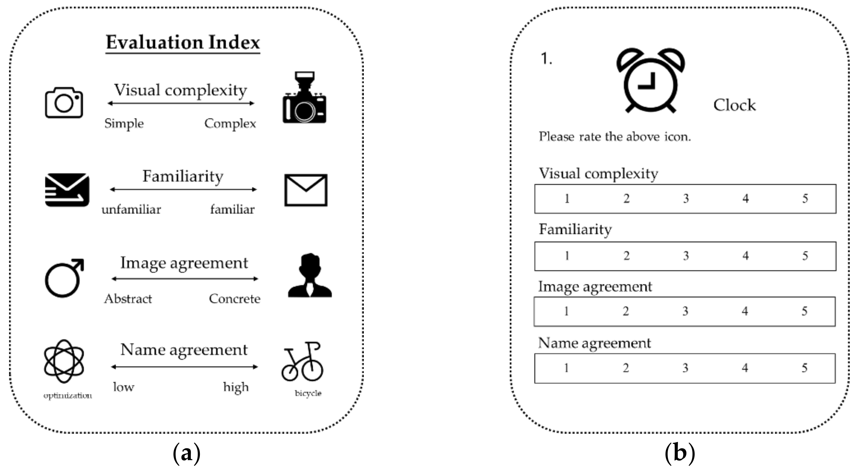 Ijerph 19 10737 g003