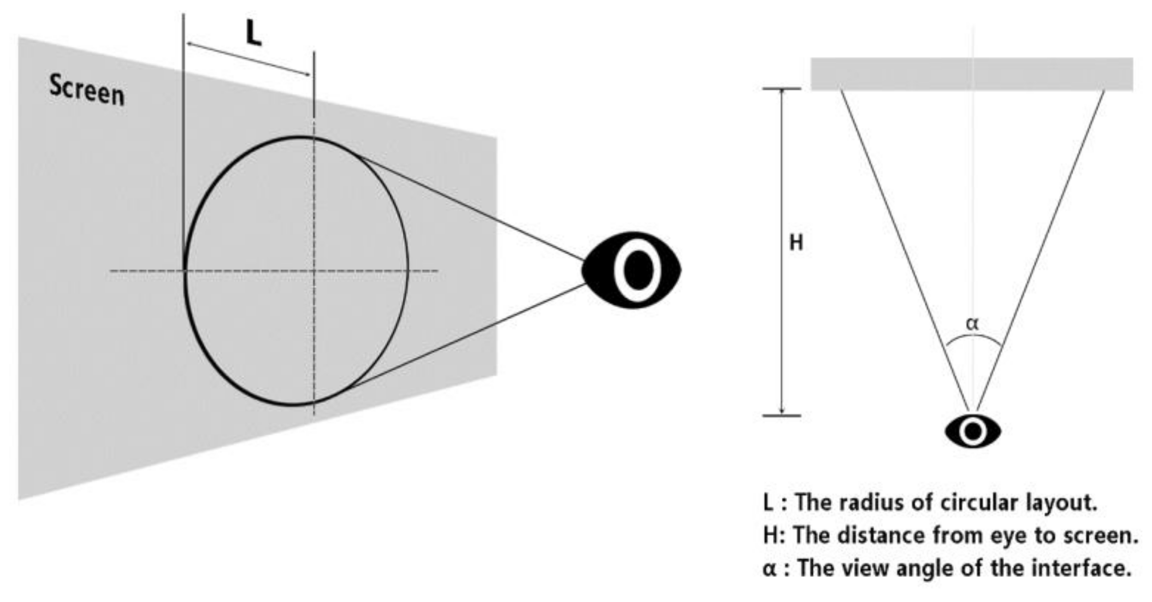 Ijerph 19 10737 g007