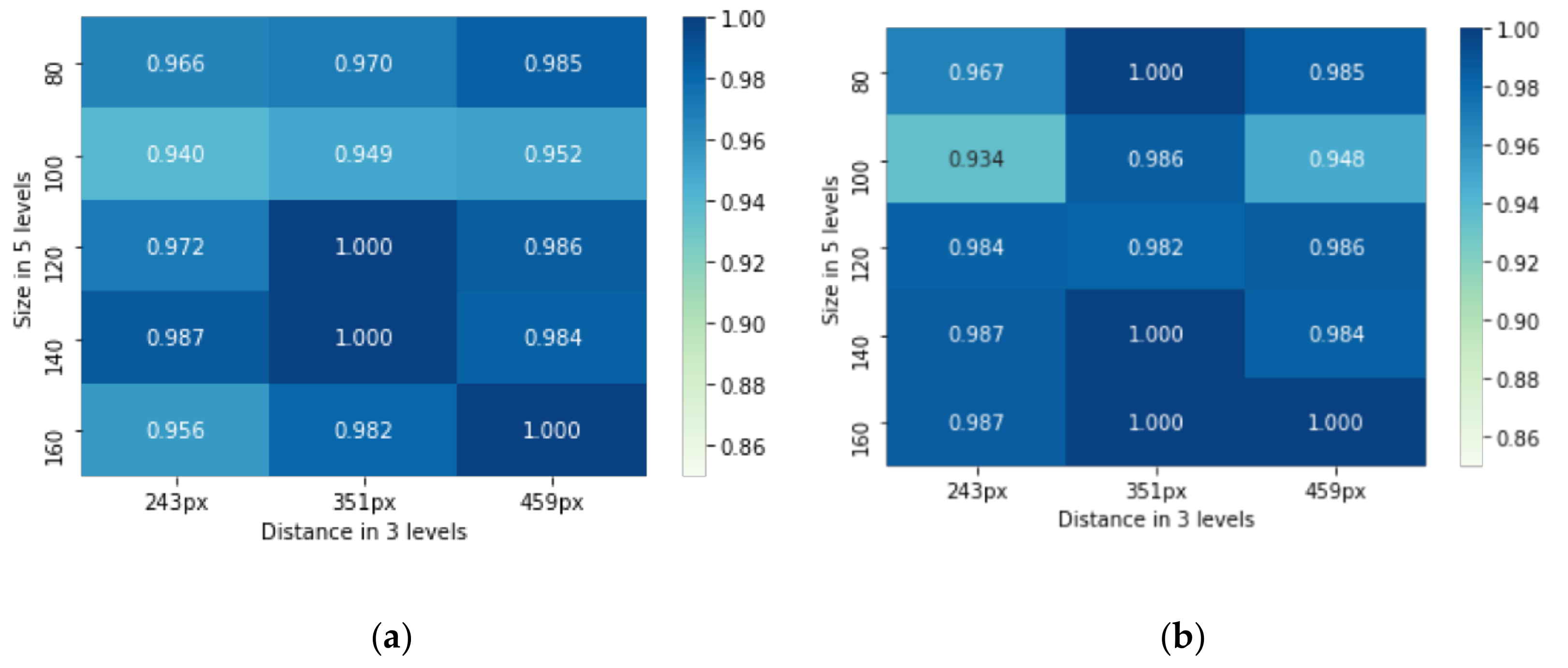 Ijerph 19 10737 g010