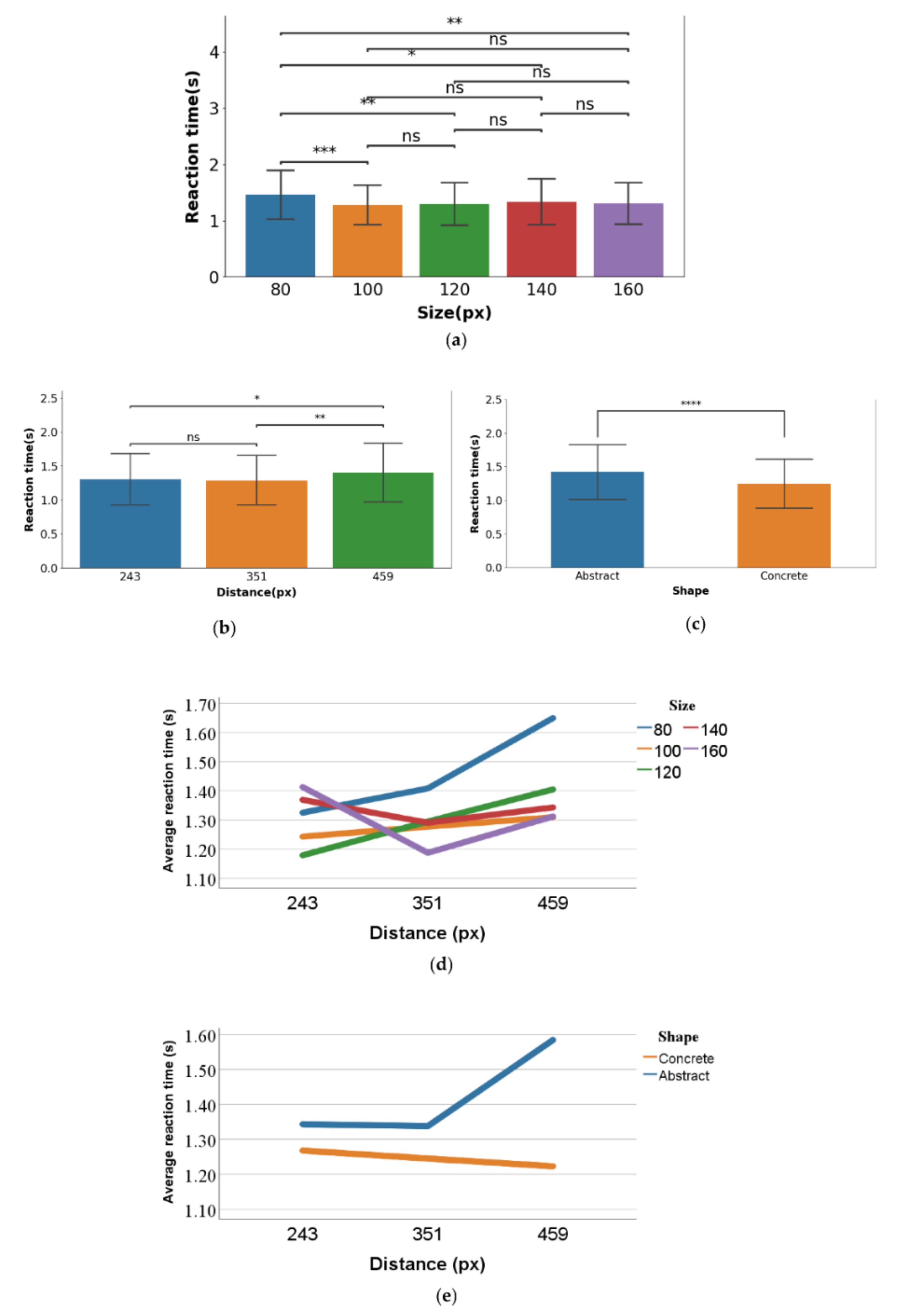 Ijerph 19 10737 g011