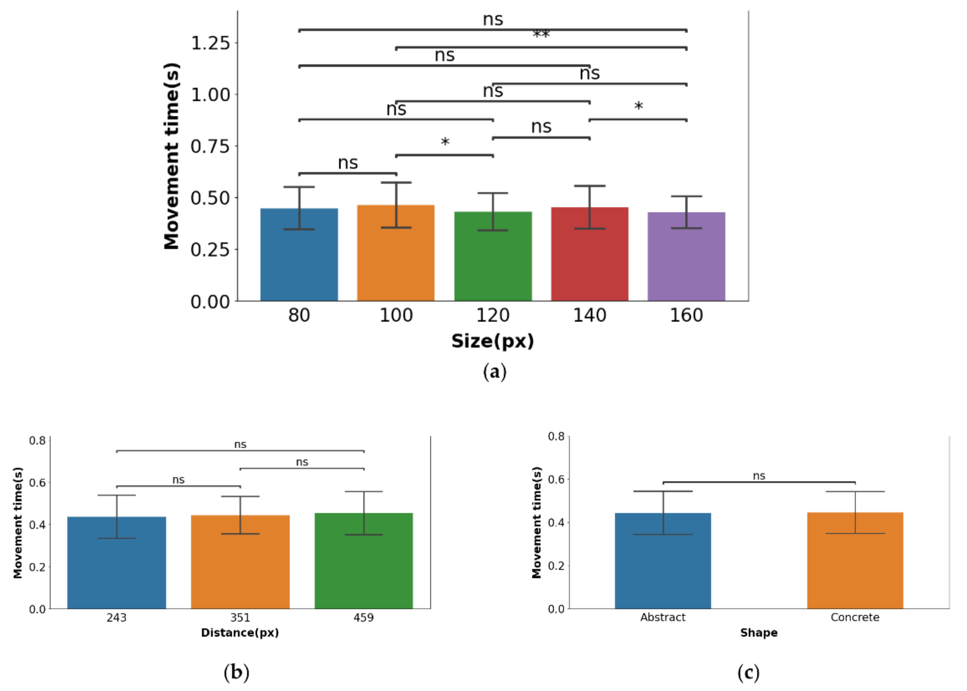 Ijerph 19 10737 g012