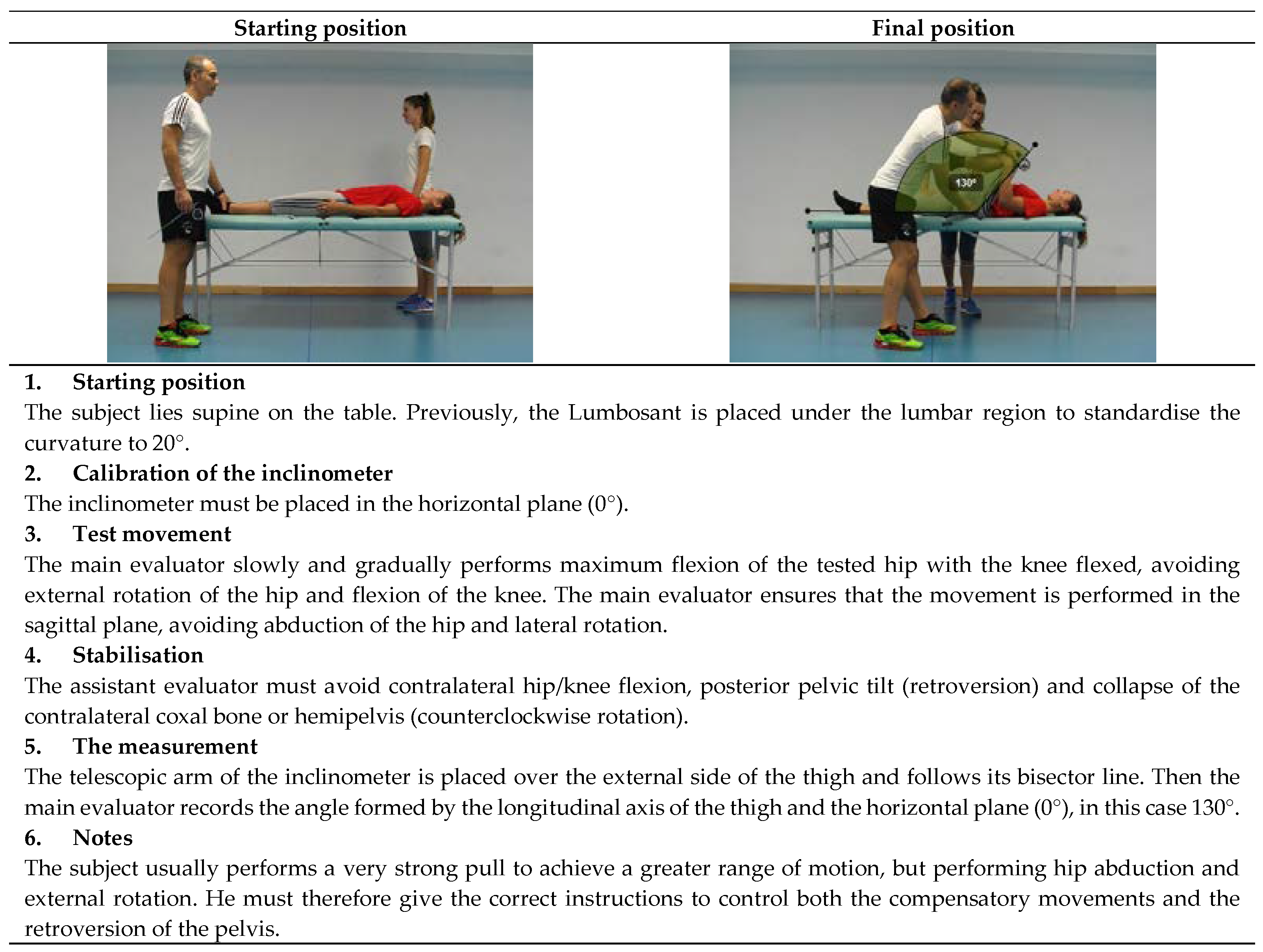 Ijerph 19 10747 g002