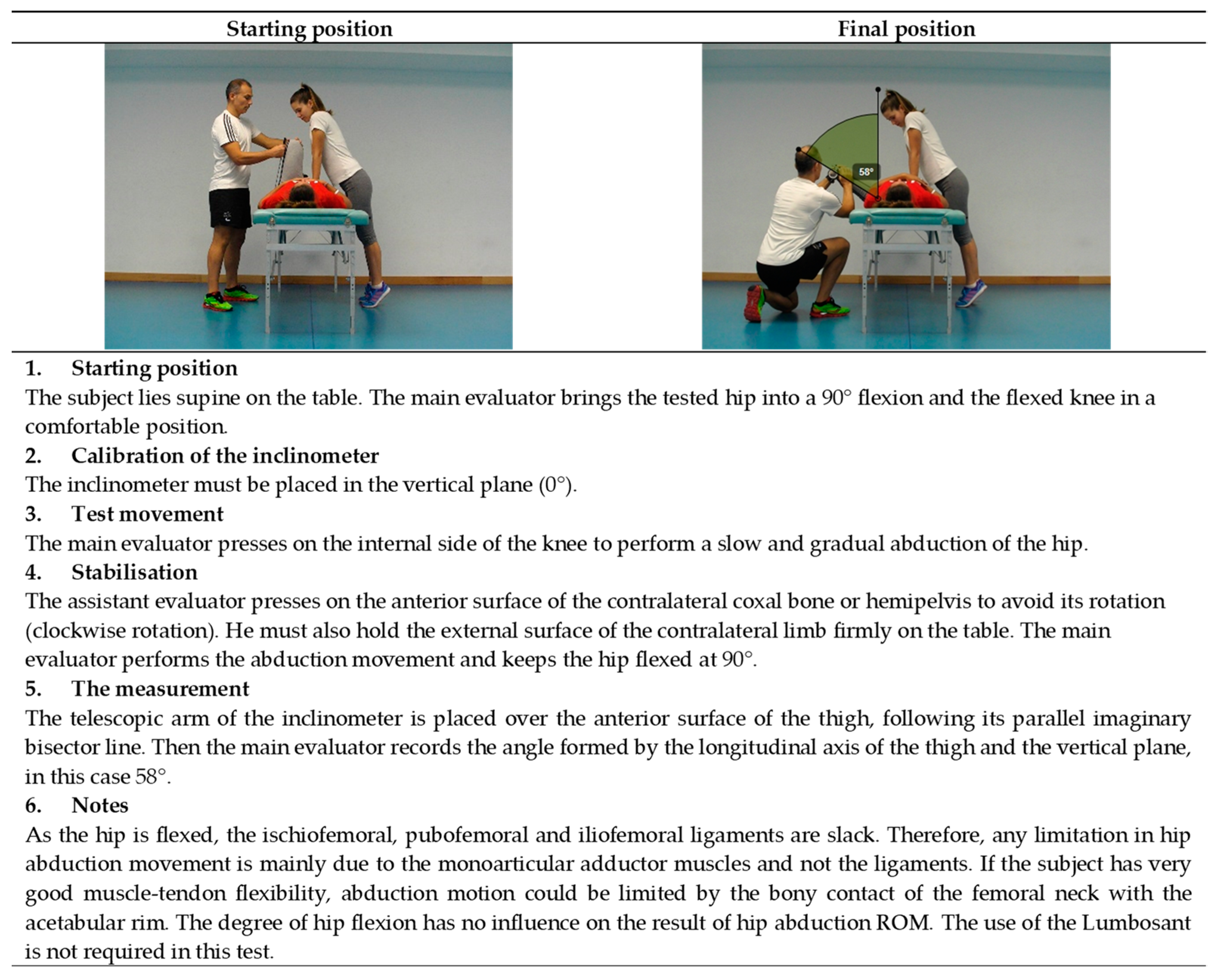 Ijerph 19 10747 g006