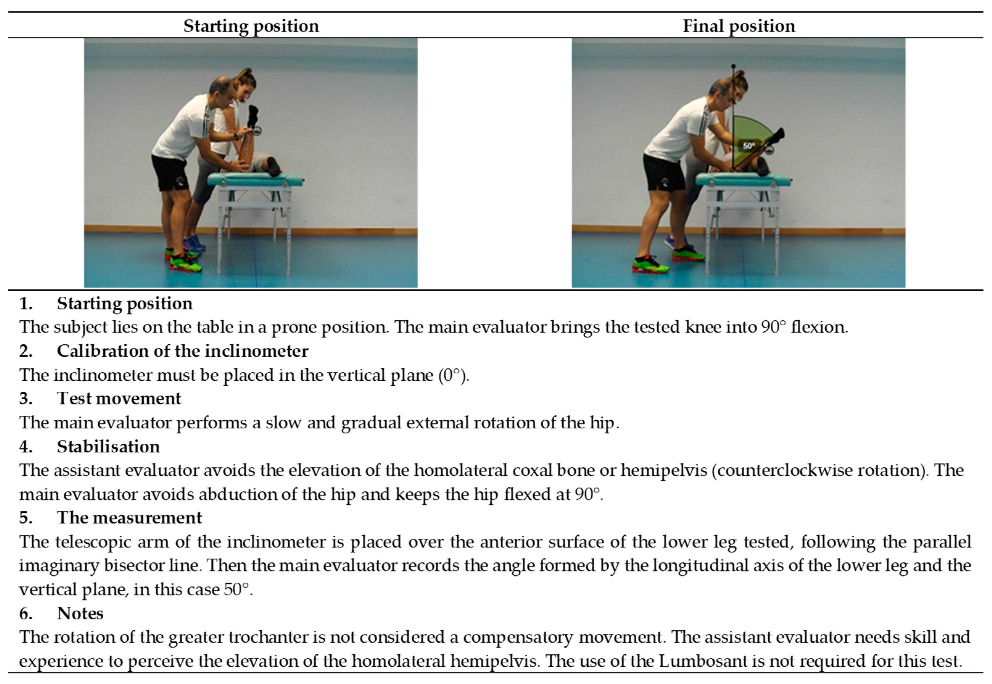 Ijerph 19 10747 g009