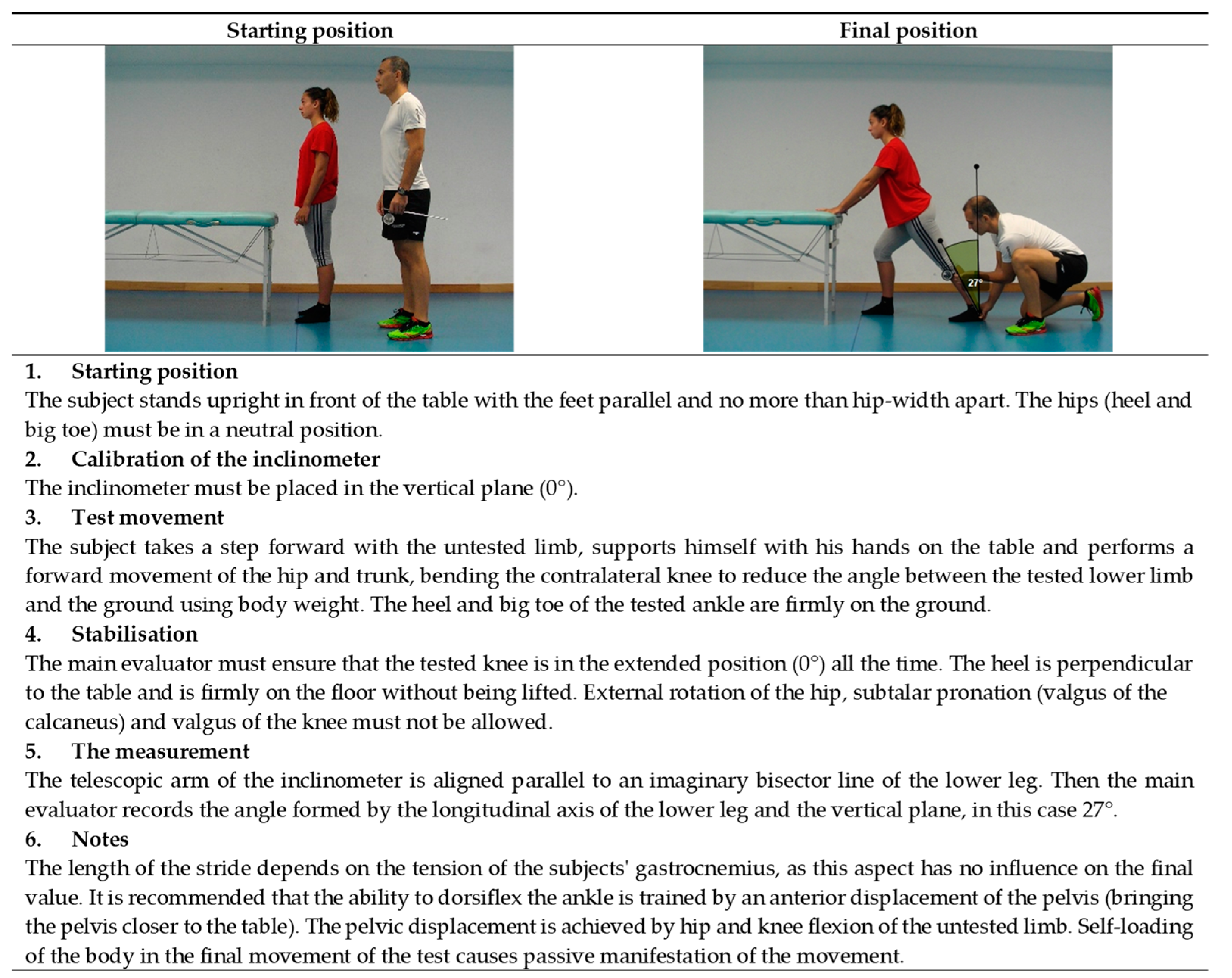 Ijerph 19 10747 g010