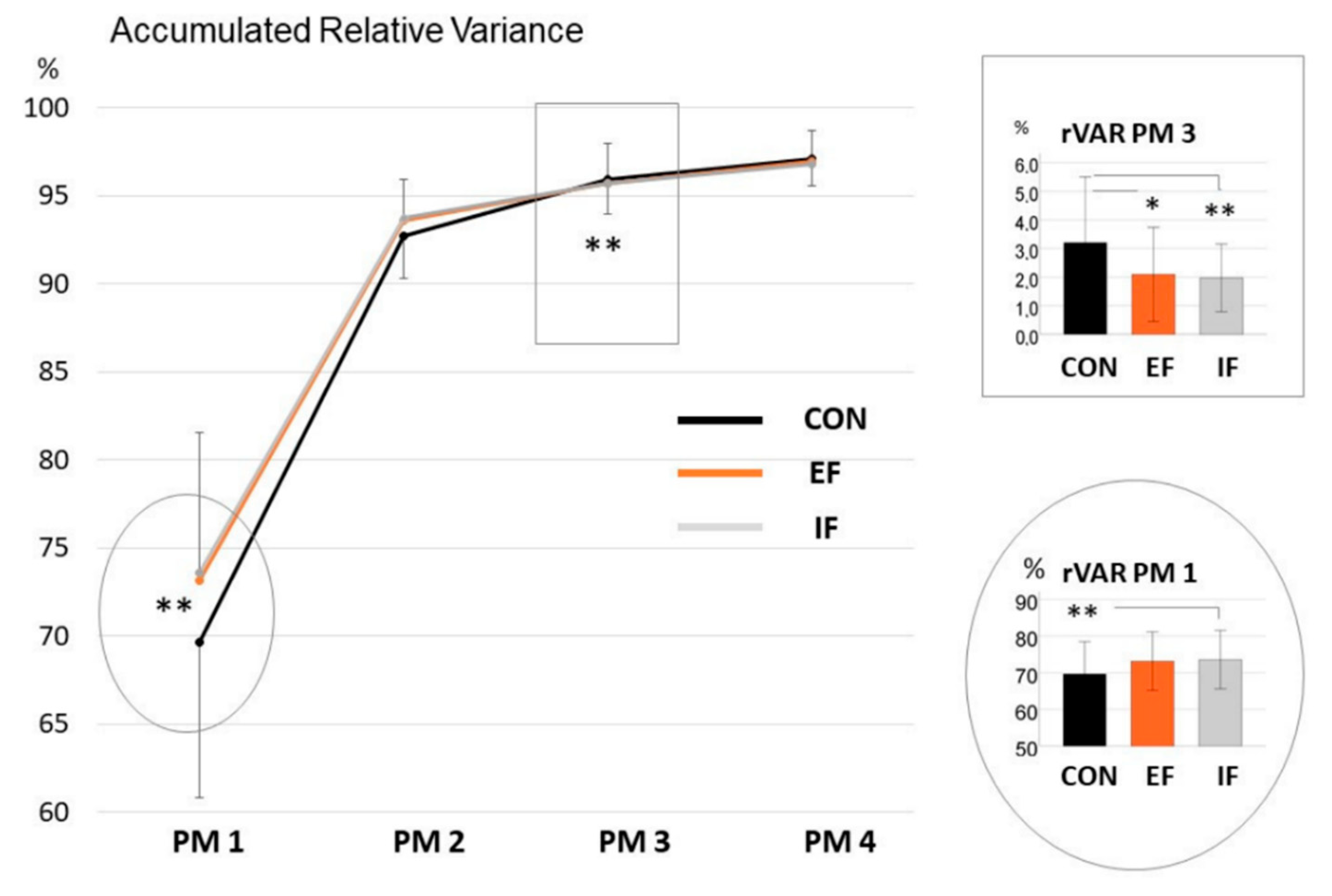 Ijerph 19 10763 g002