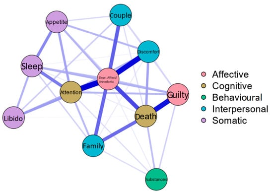 Ijerph 19 10788 g0a2 550