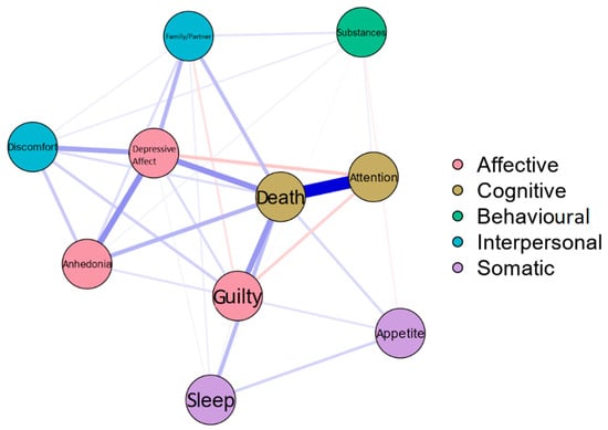 Ijerph 19 10788 g0a4 550