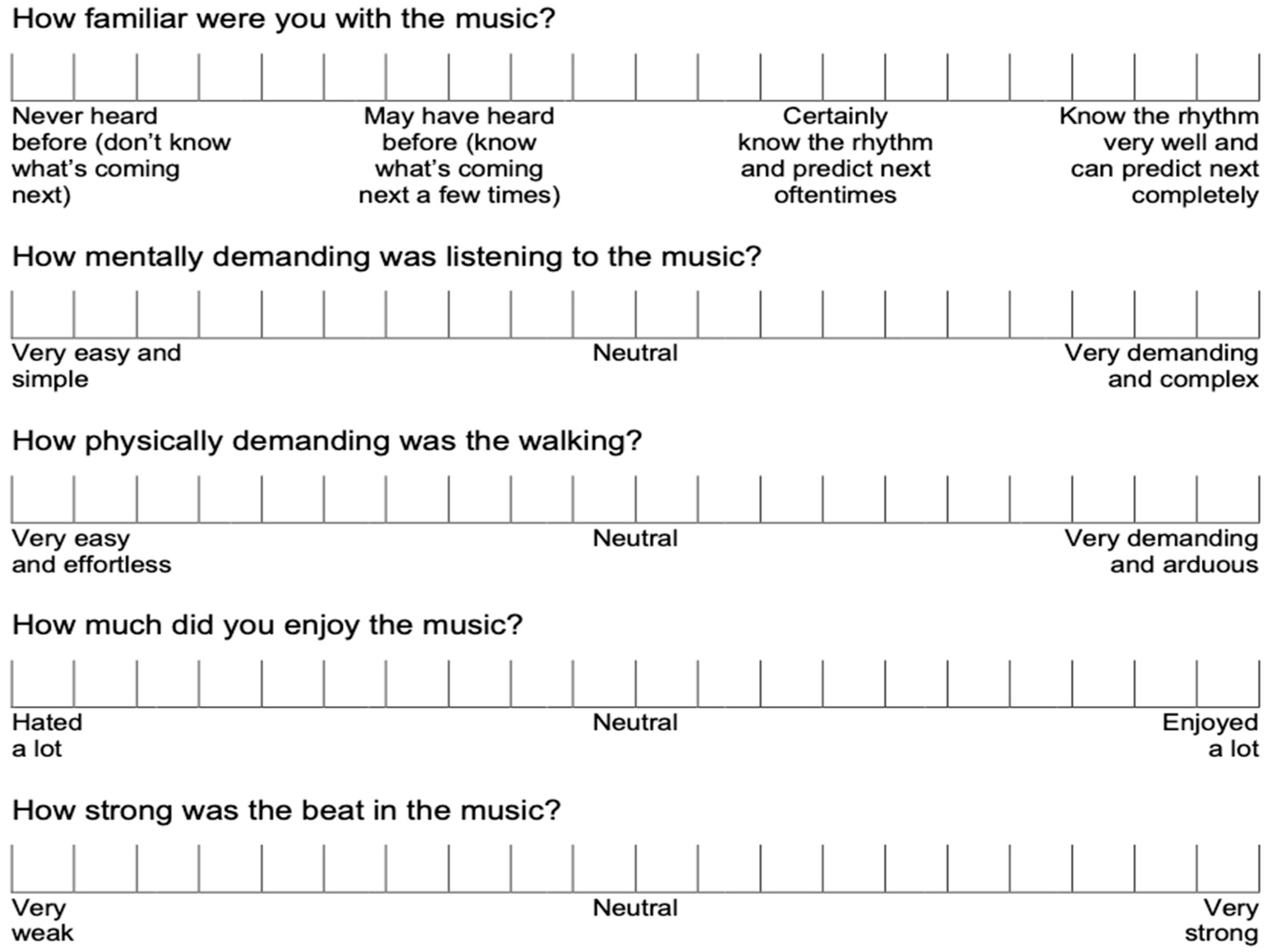 Ijerph 19 10793 g001
