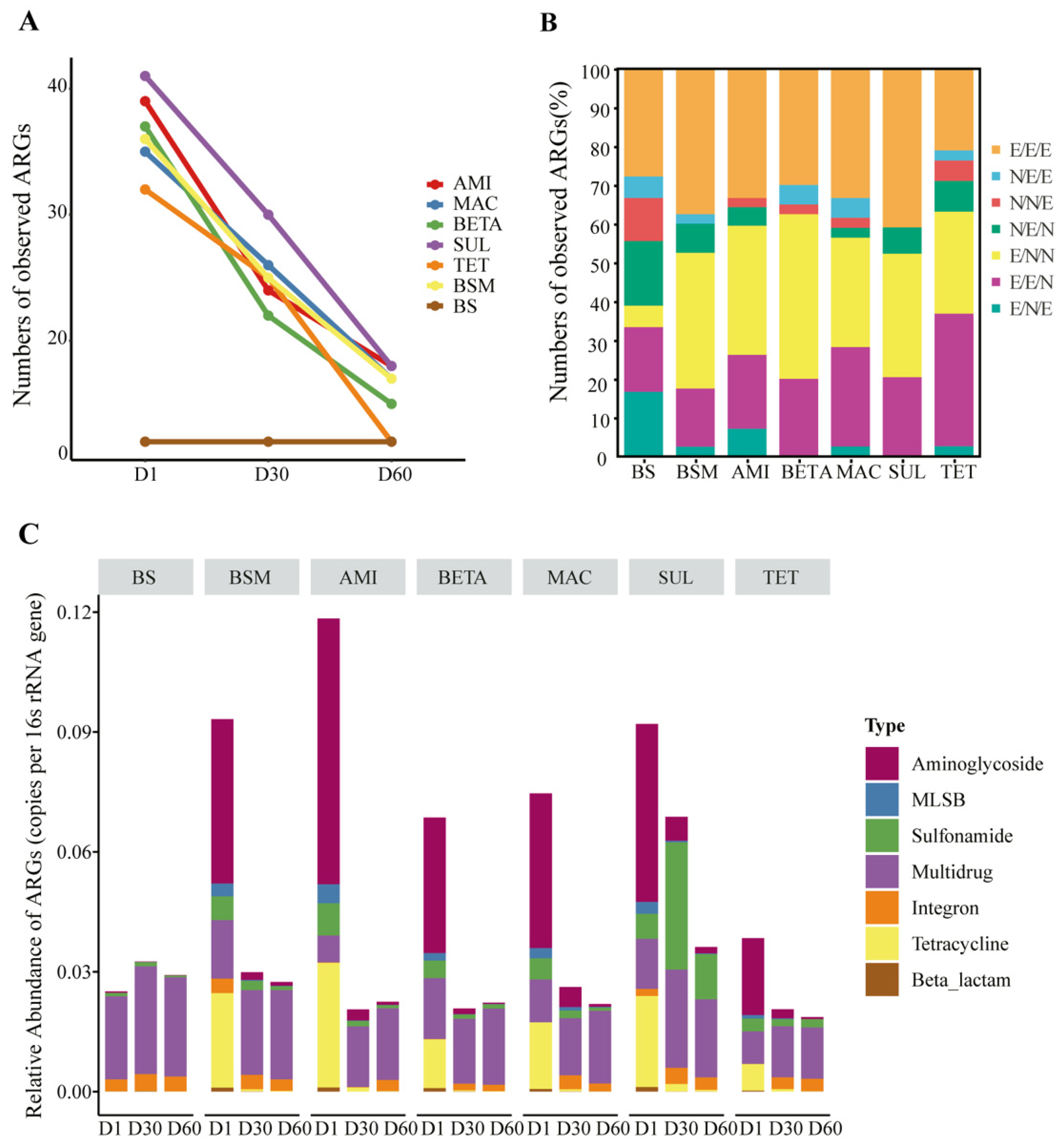 Ijerph 19 10804 g001