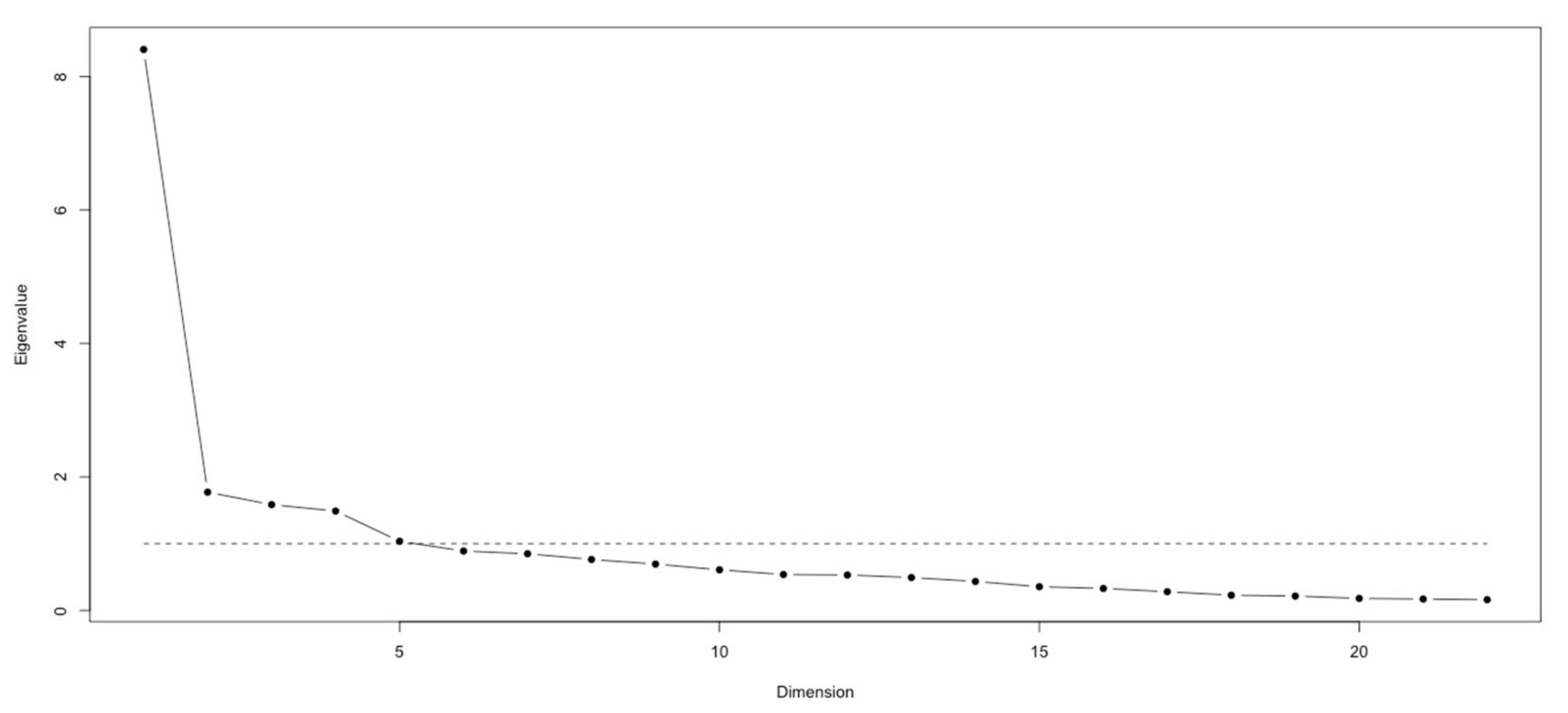 Ijerph 19 10806 g001