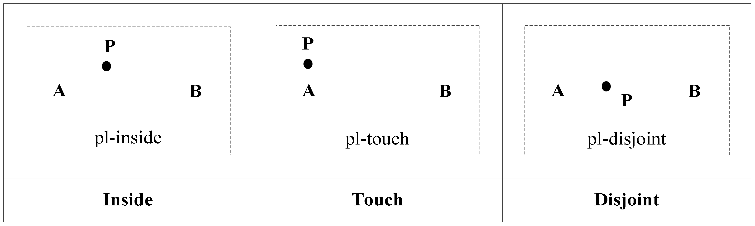 Ijerph 19 10807 g005