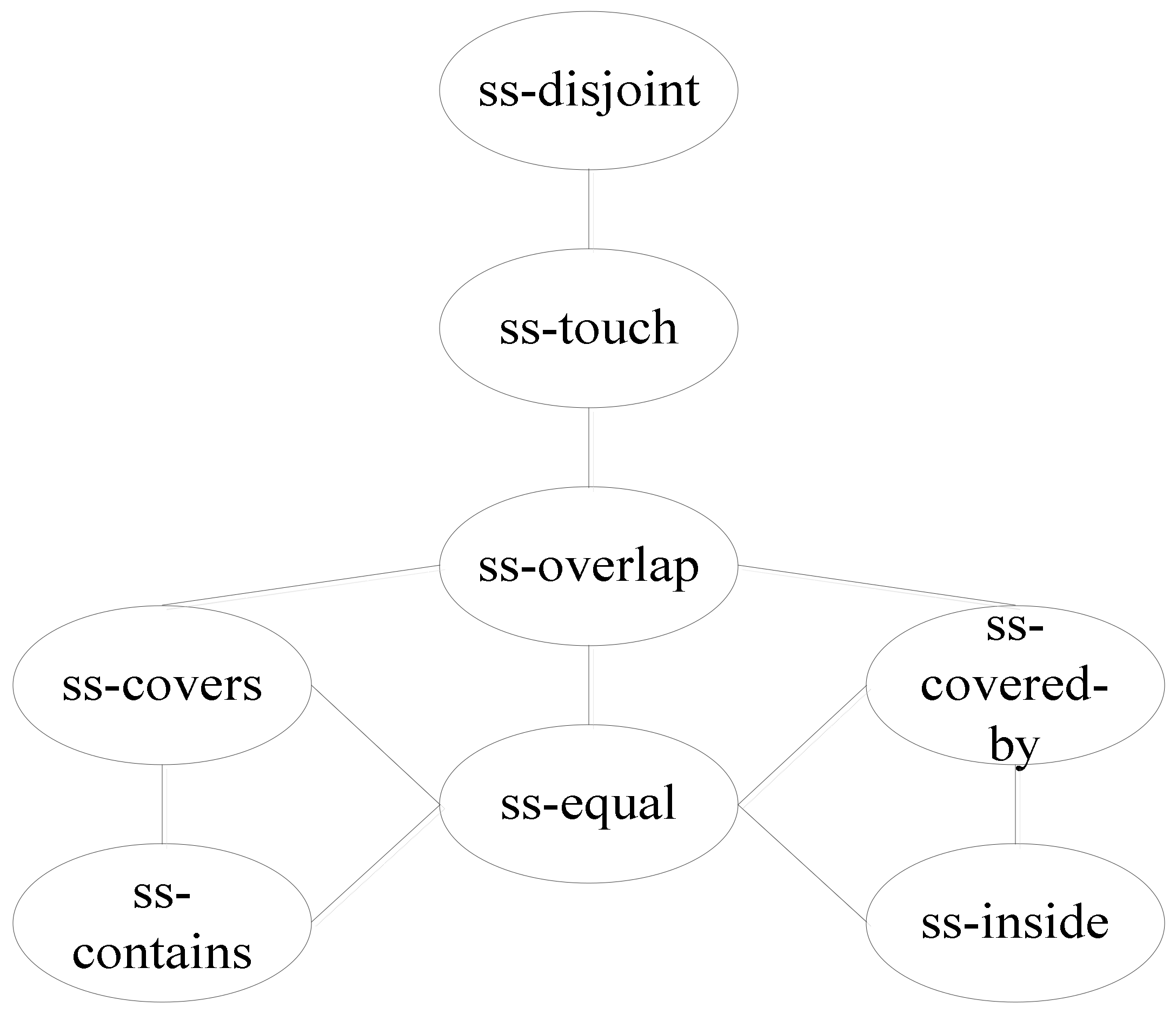 Ijerph 19 10807 g014