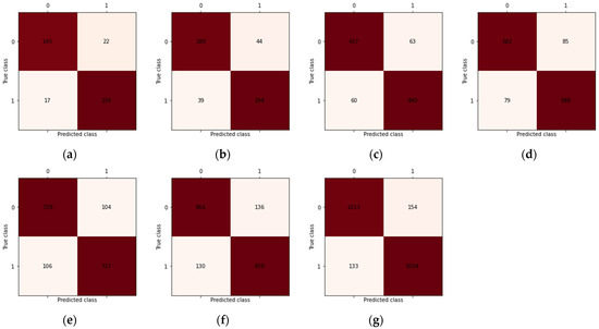 Ijerph 19 10809 g0a1 550