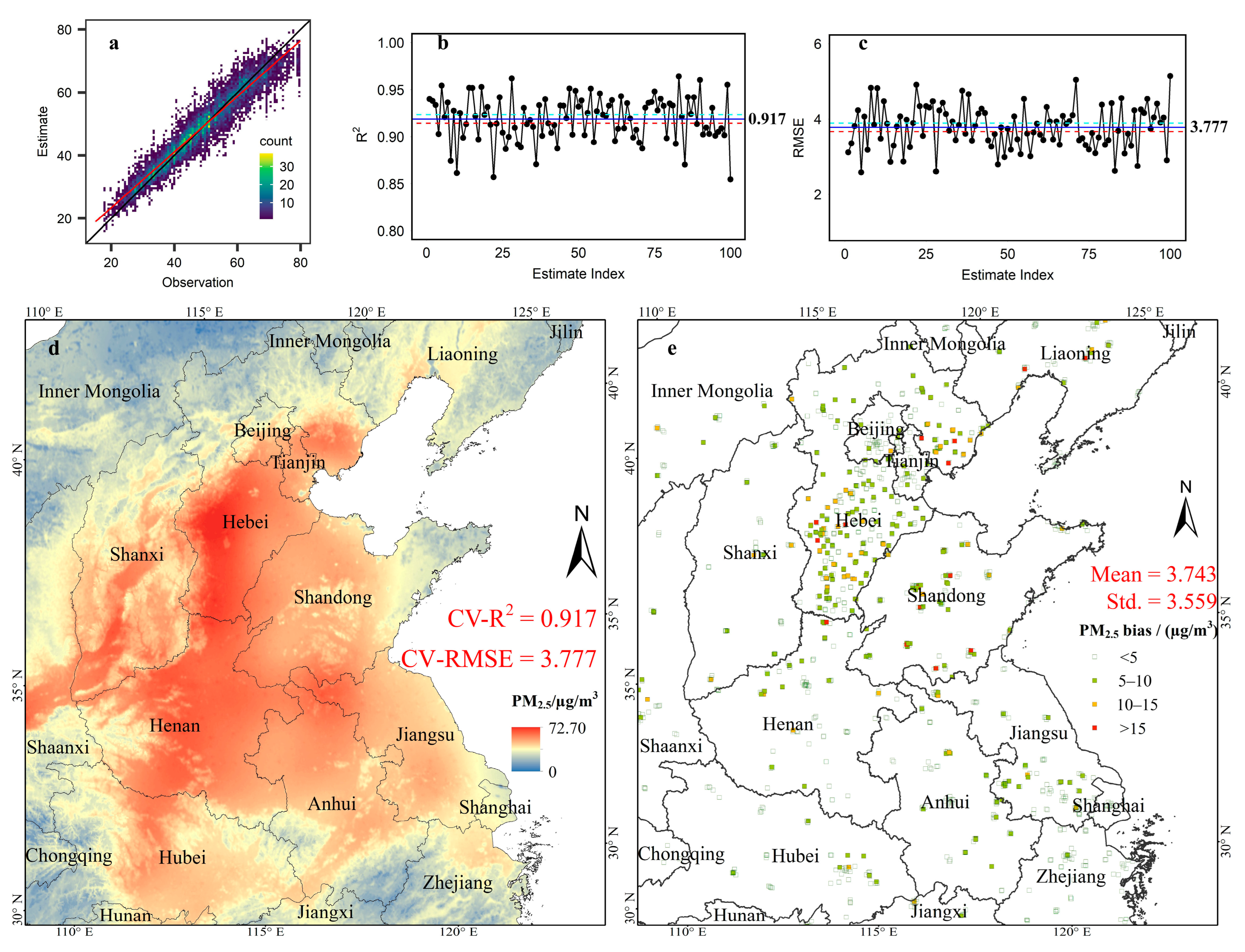 Ijerph 19 10811 g008