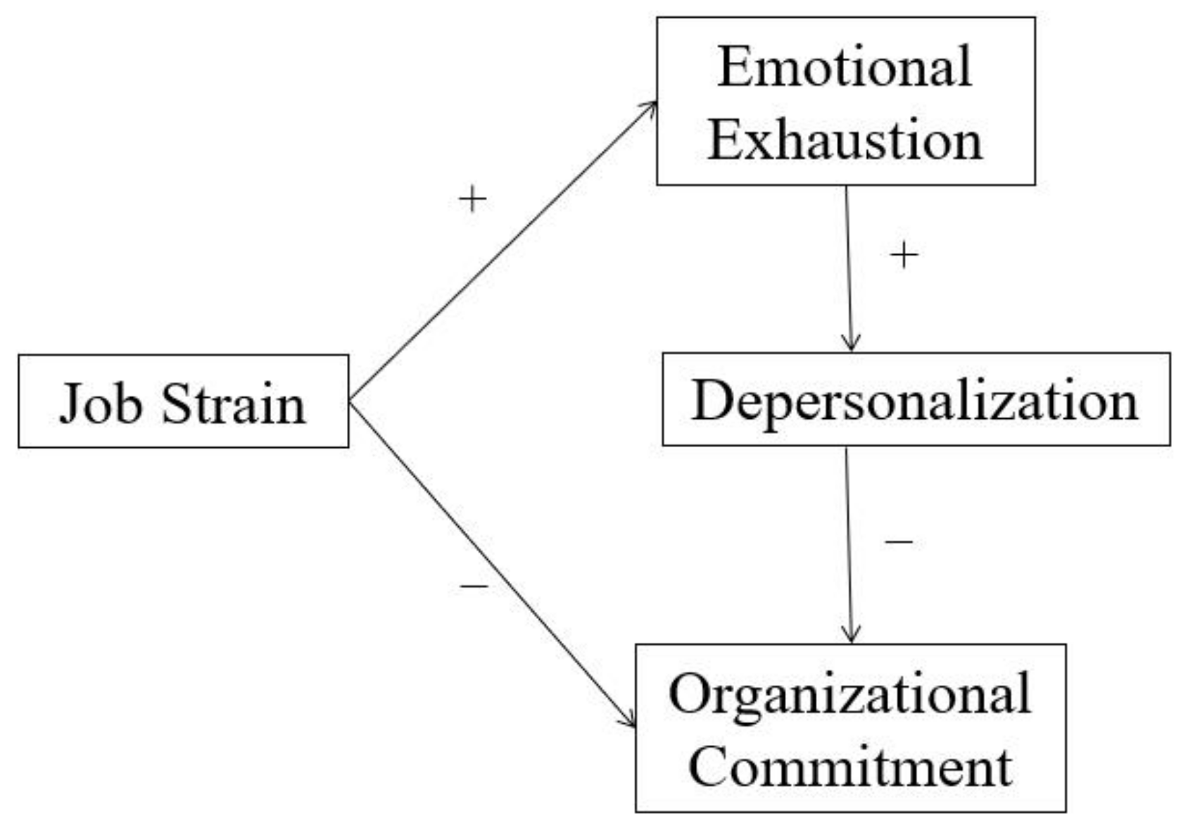 Ijerph 19 10813 g001