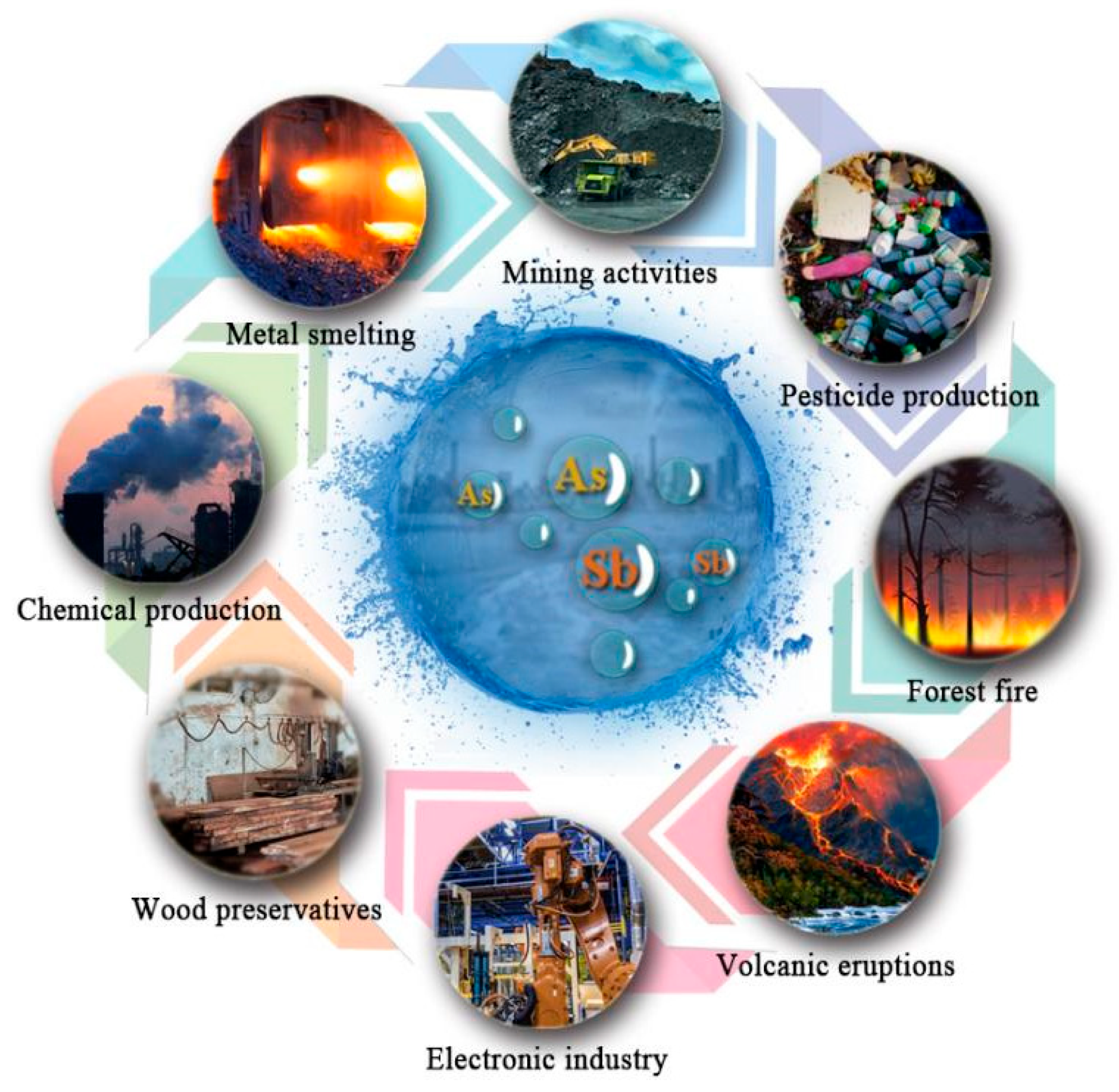 Ijerph 19 10824 g001