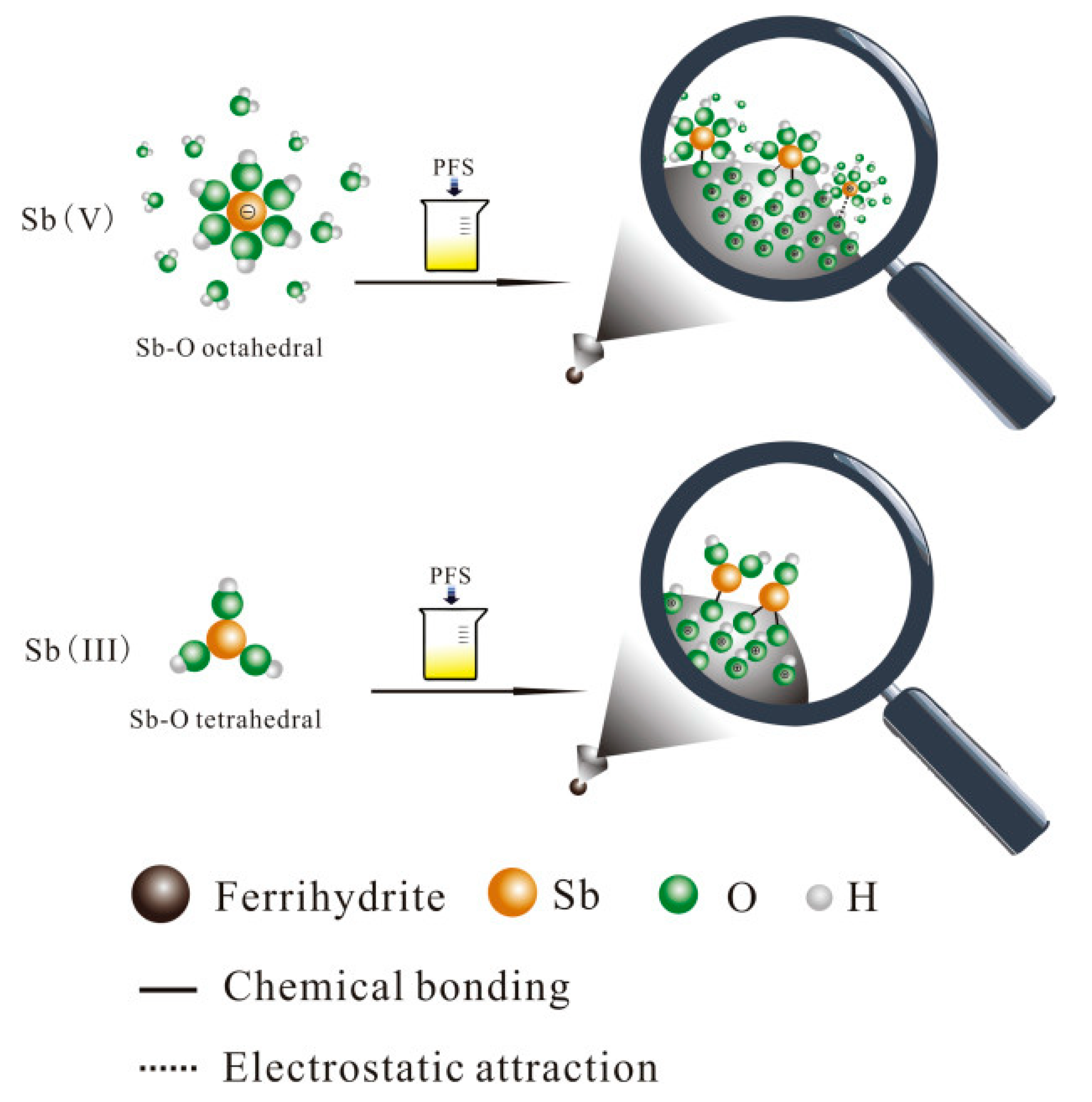Ijerph 19 10824 g002