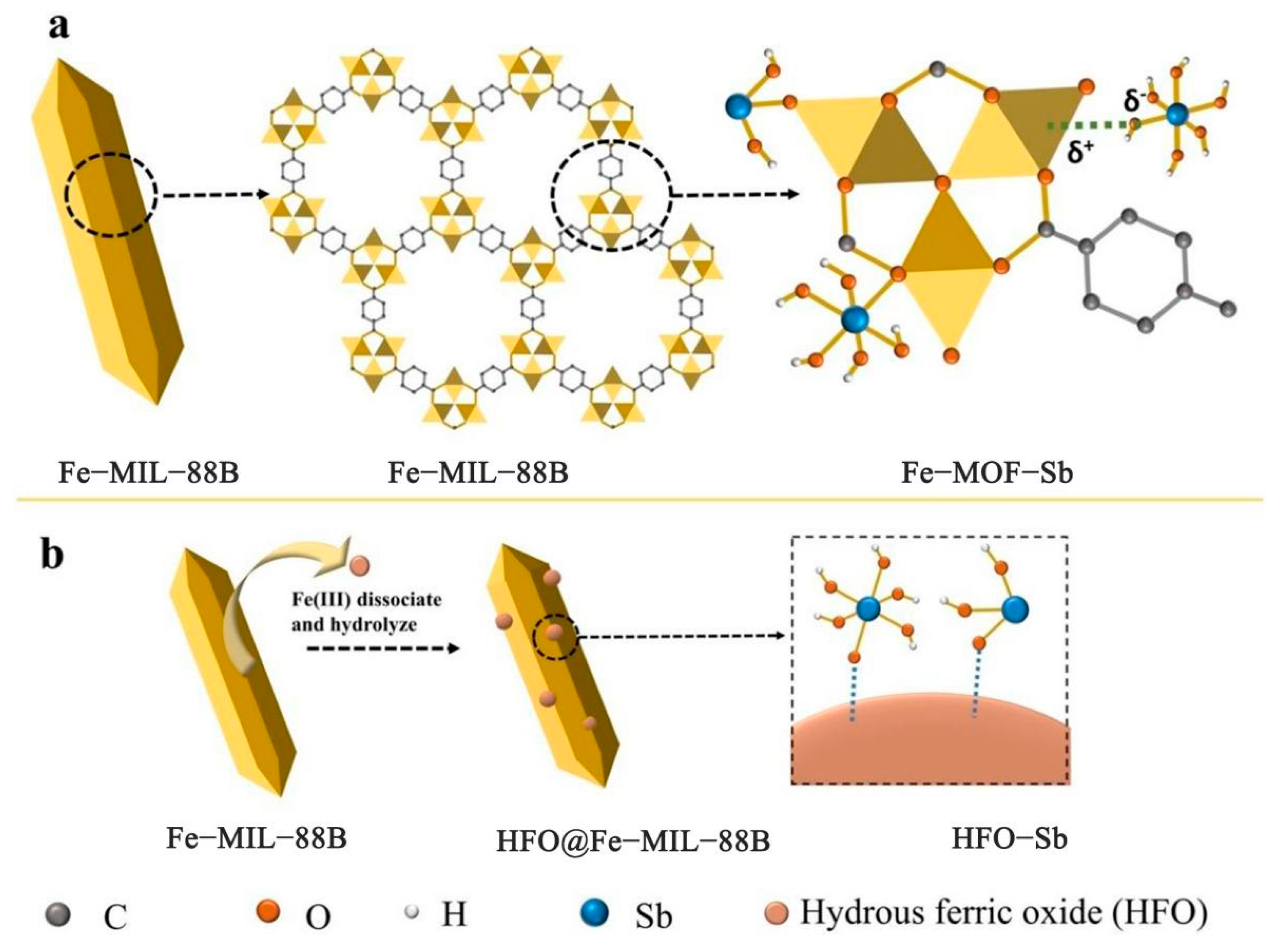 Ijerph 19 10824 g004