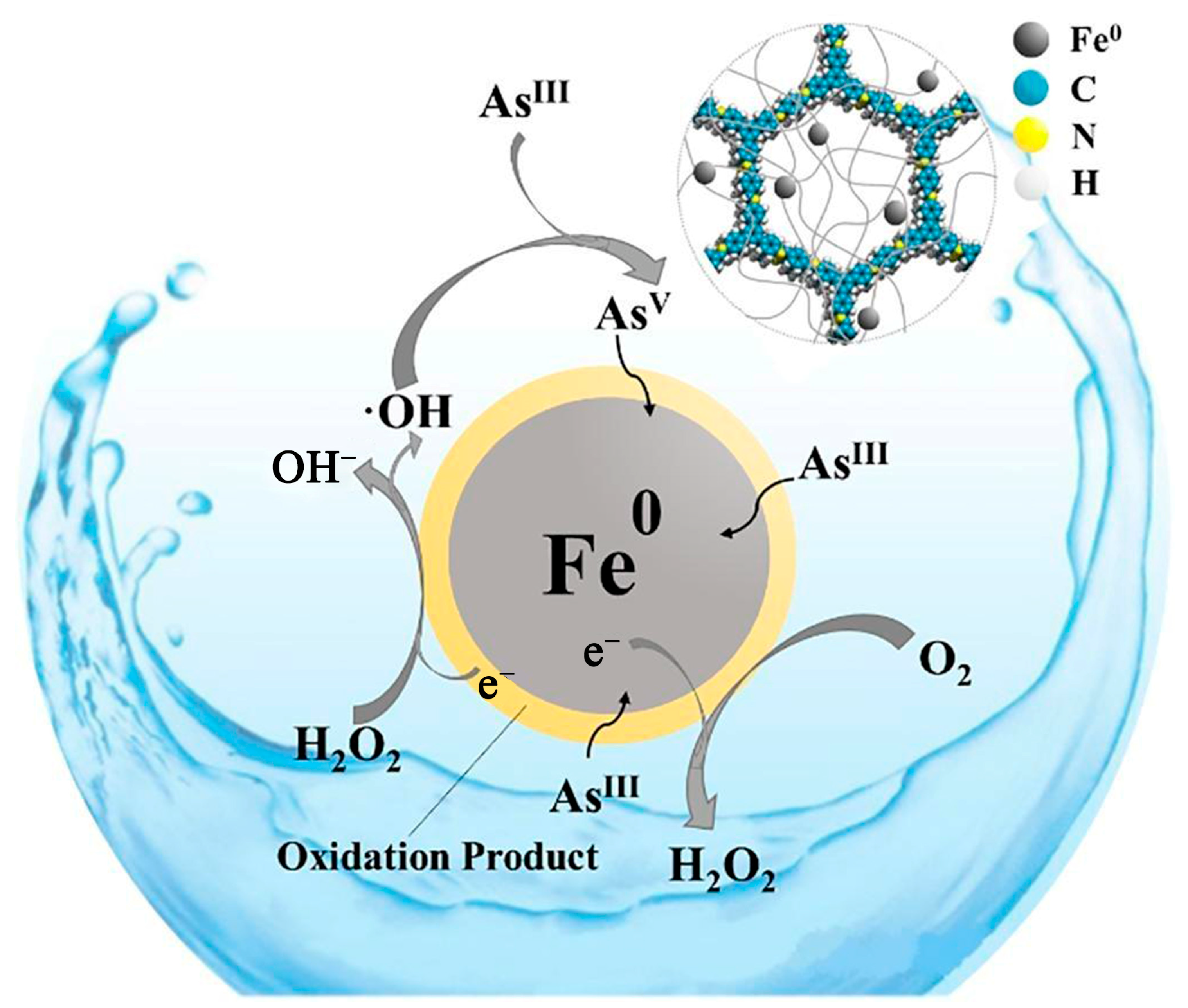 Ijerph 19 10824 g006