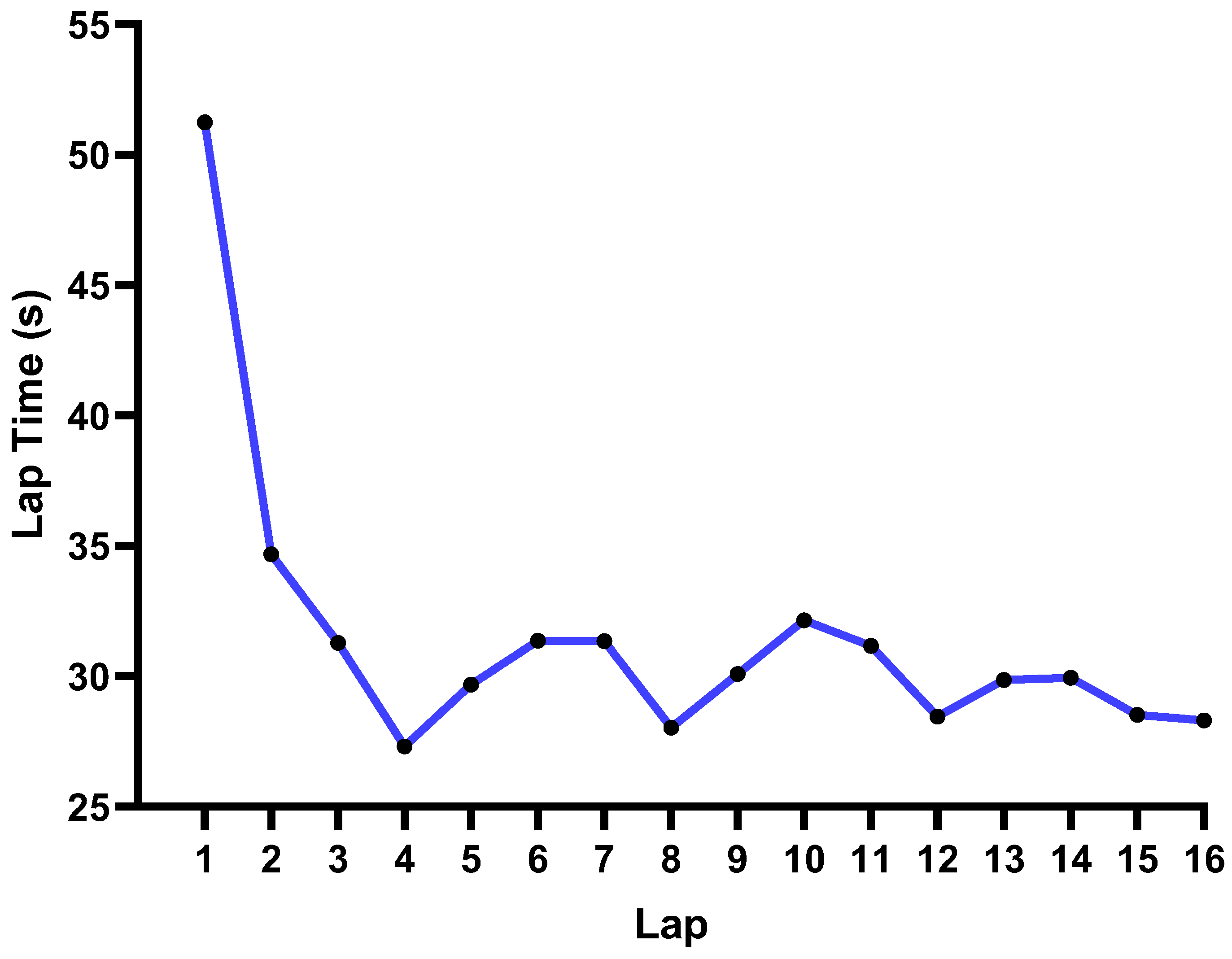 Ijerph 19 10830 g001