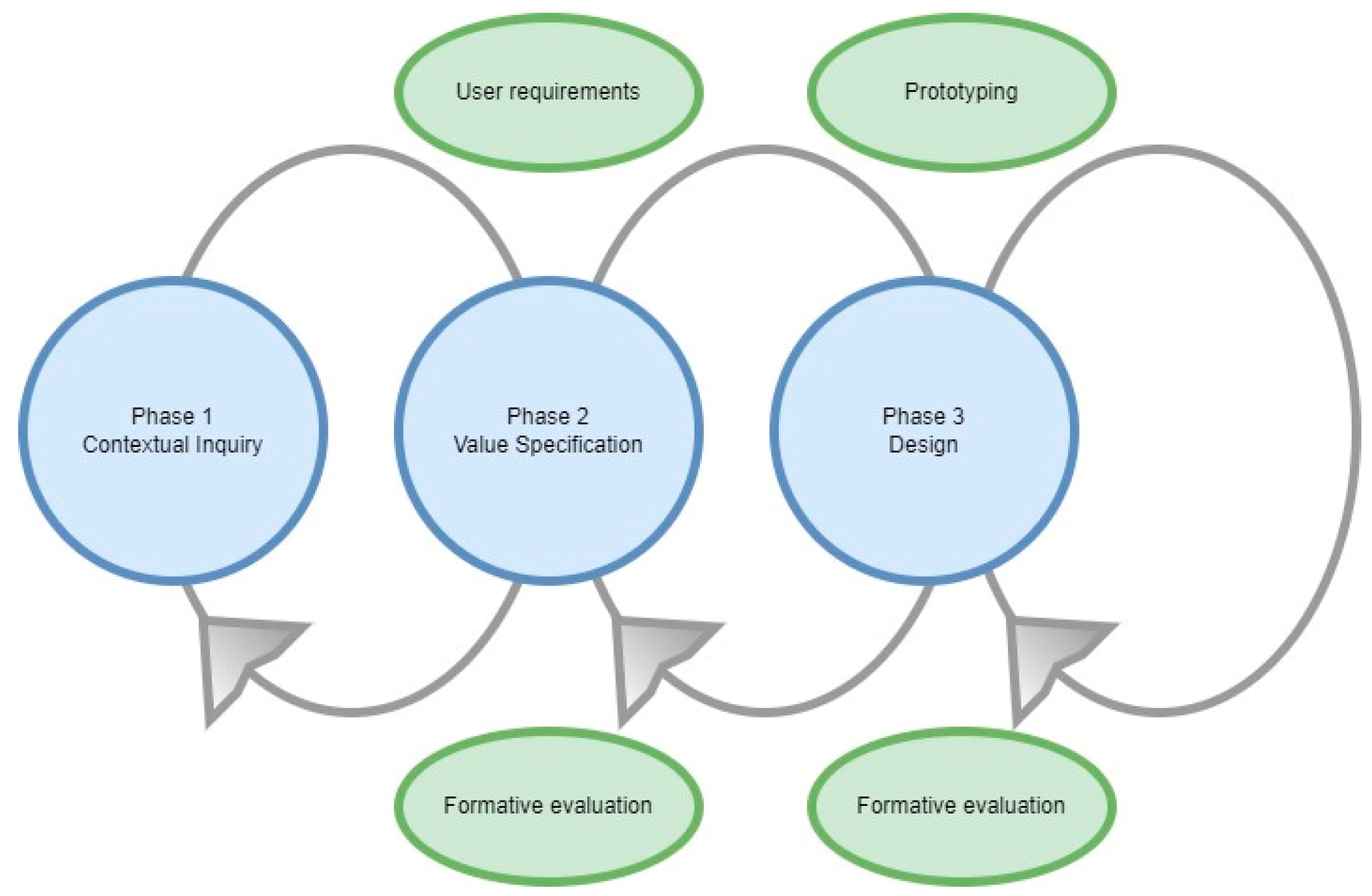 Ijerph 19 10834 g001