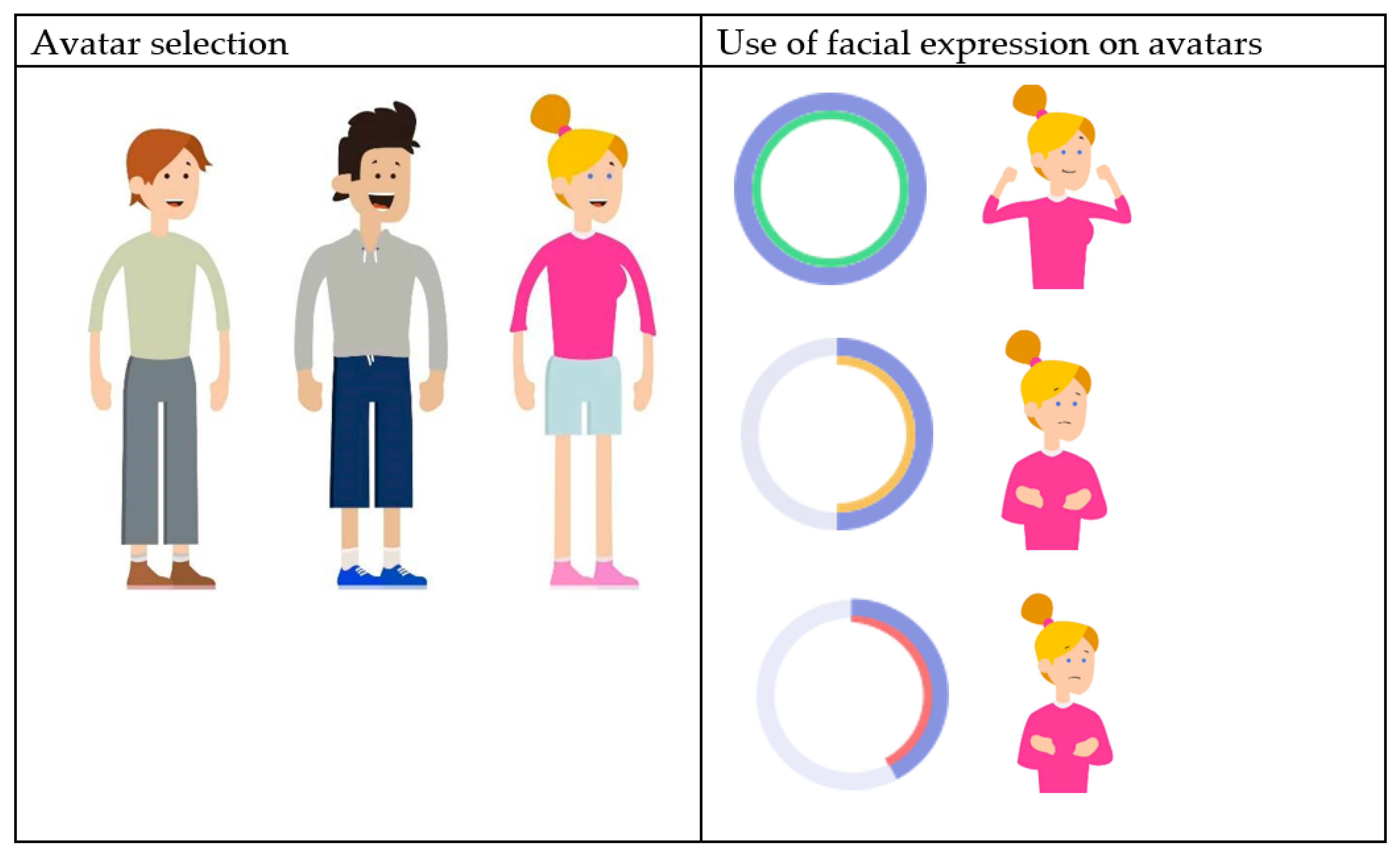 Ijerph 19 10834 g005