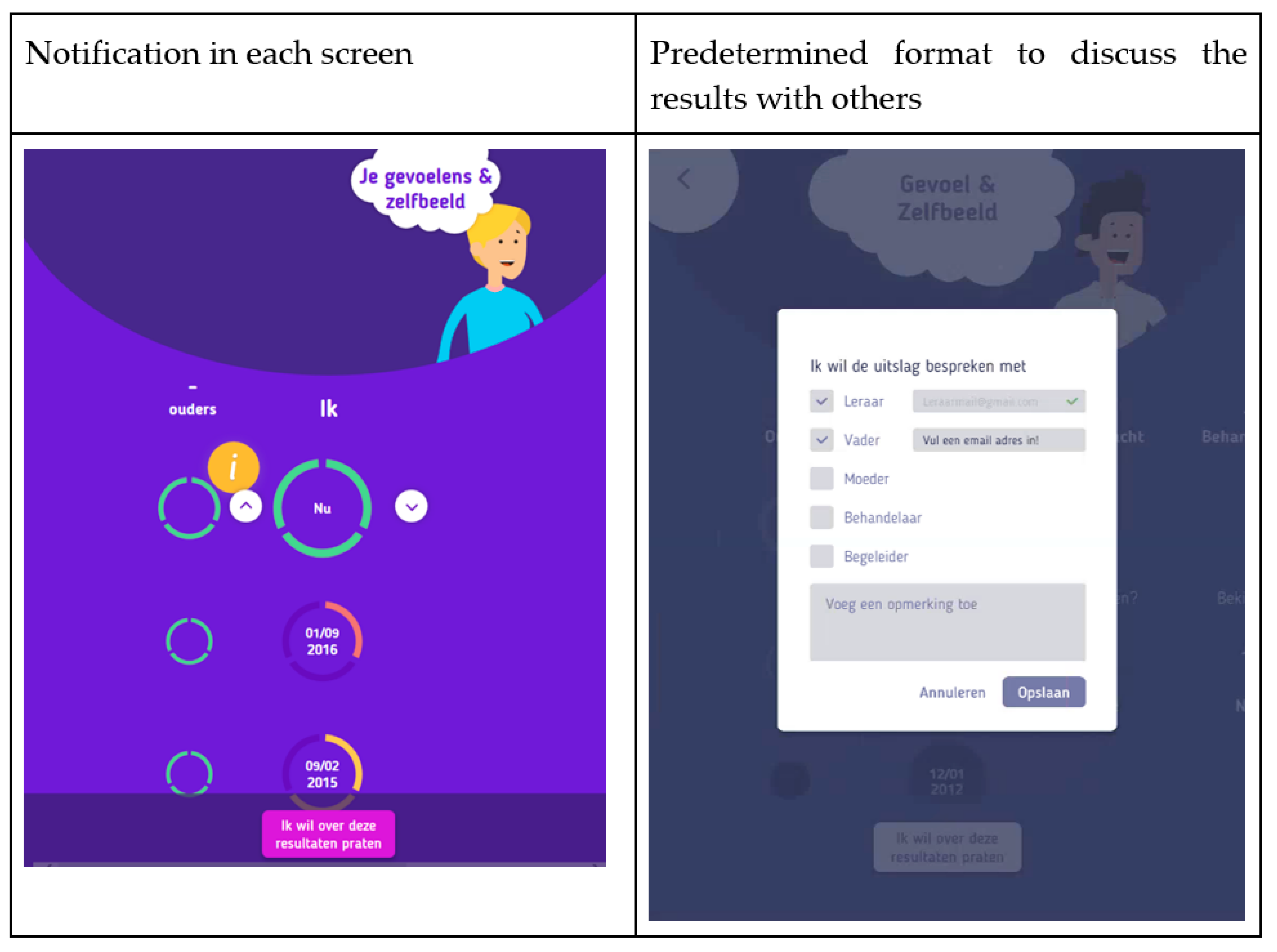 Ijerph 19 10834 g007