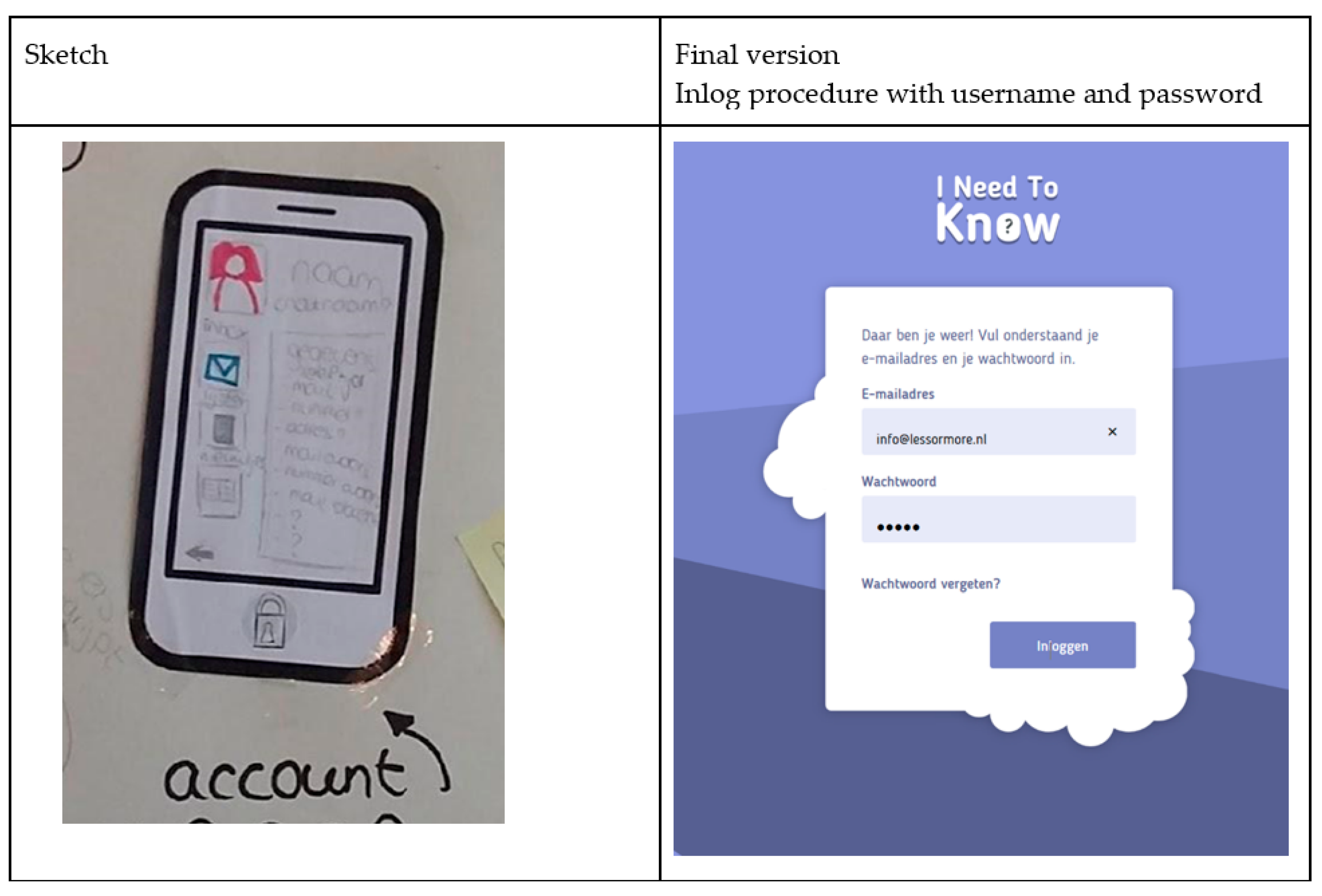 Ijerph 19 10834 g008