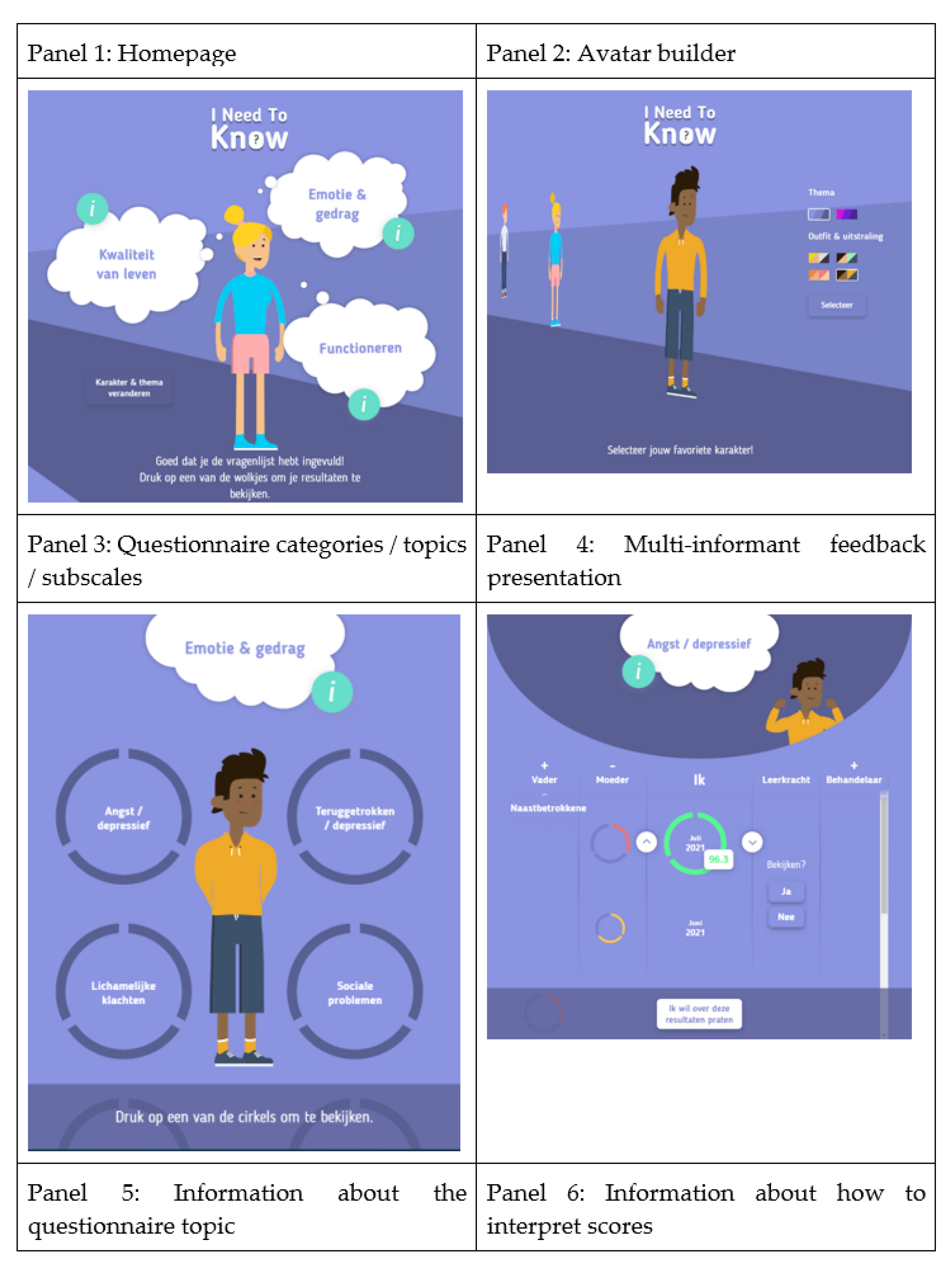 Ijerph 19 10834 g010a