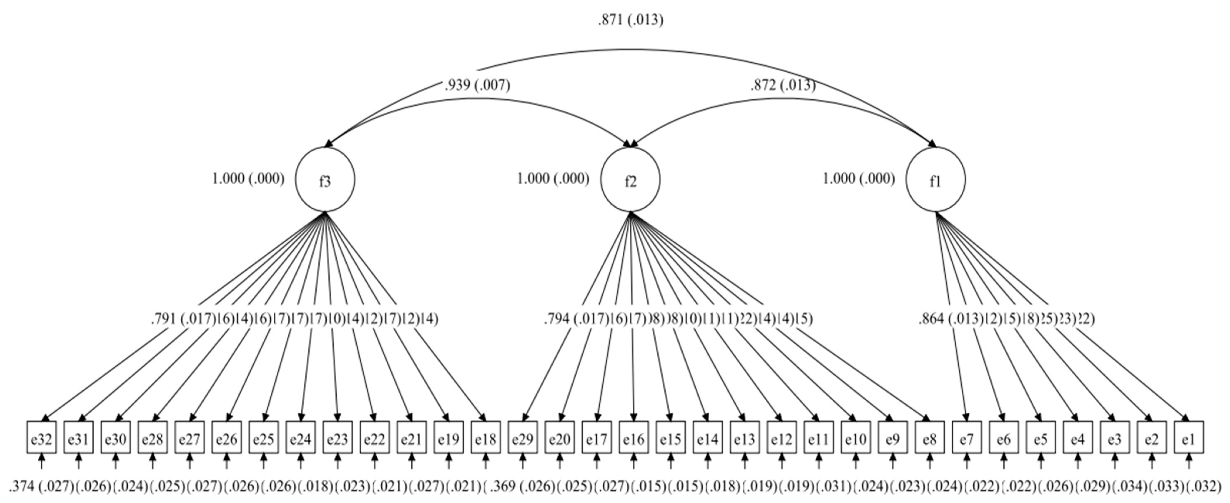 Ijerph 19 10870 g001