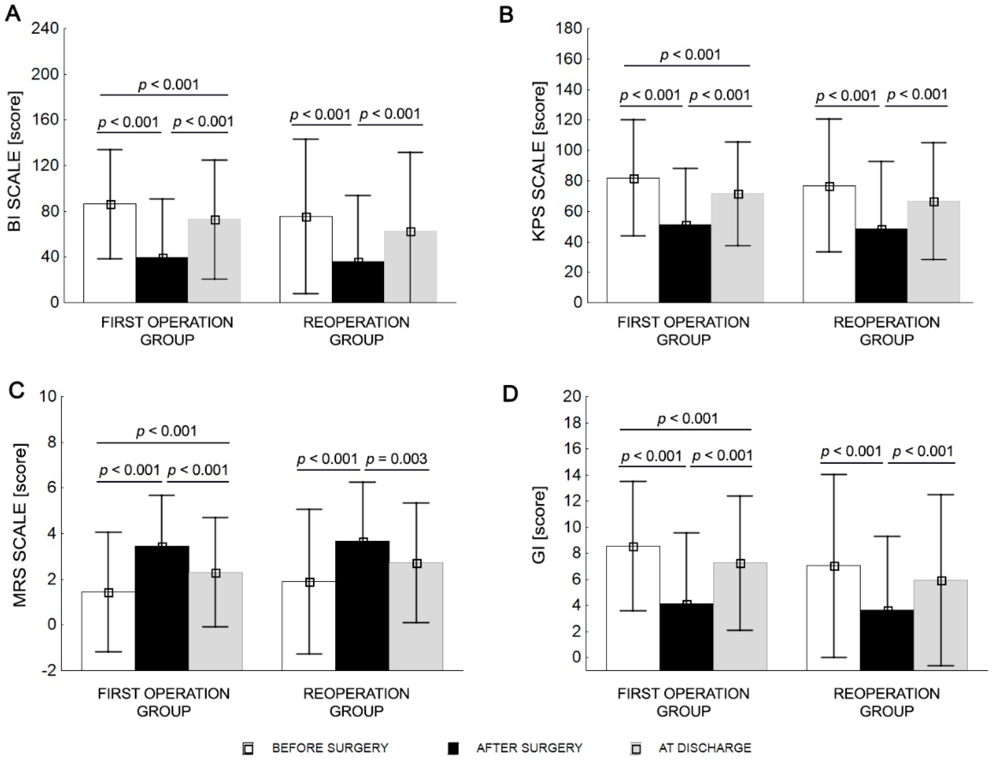 Ijerph 19 10871 g001