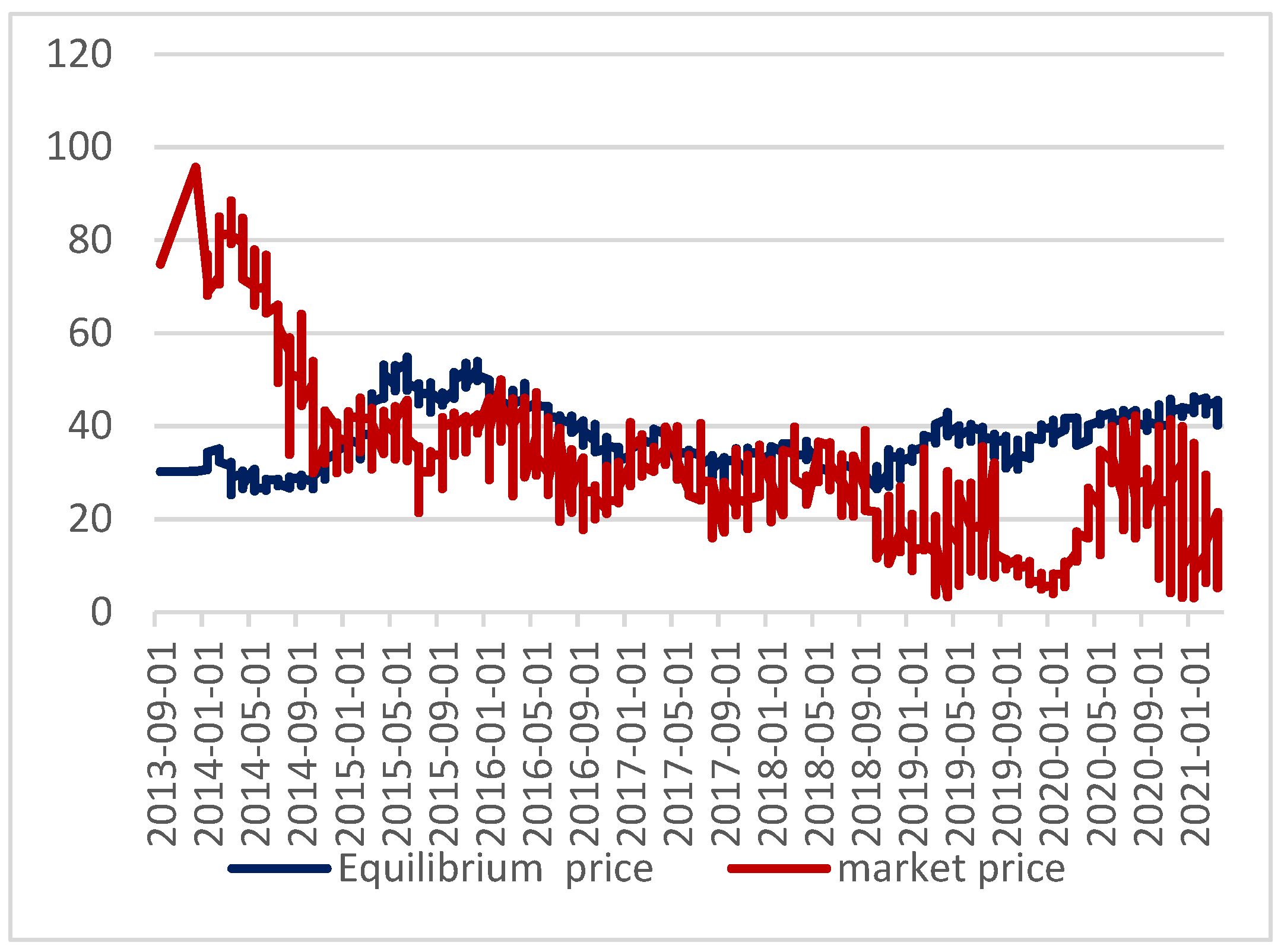 Ijerph 19 10876 g004