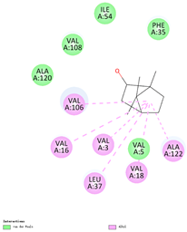 Ijerph 19 10881 i009