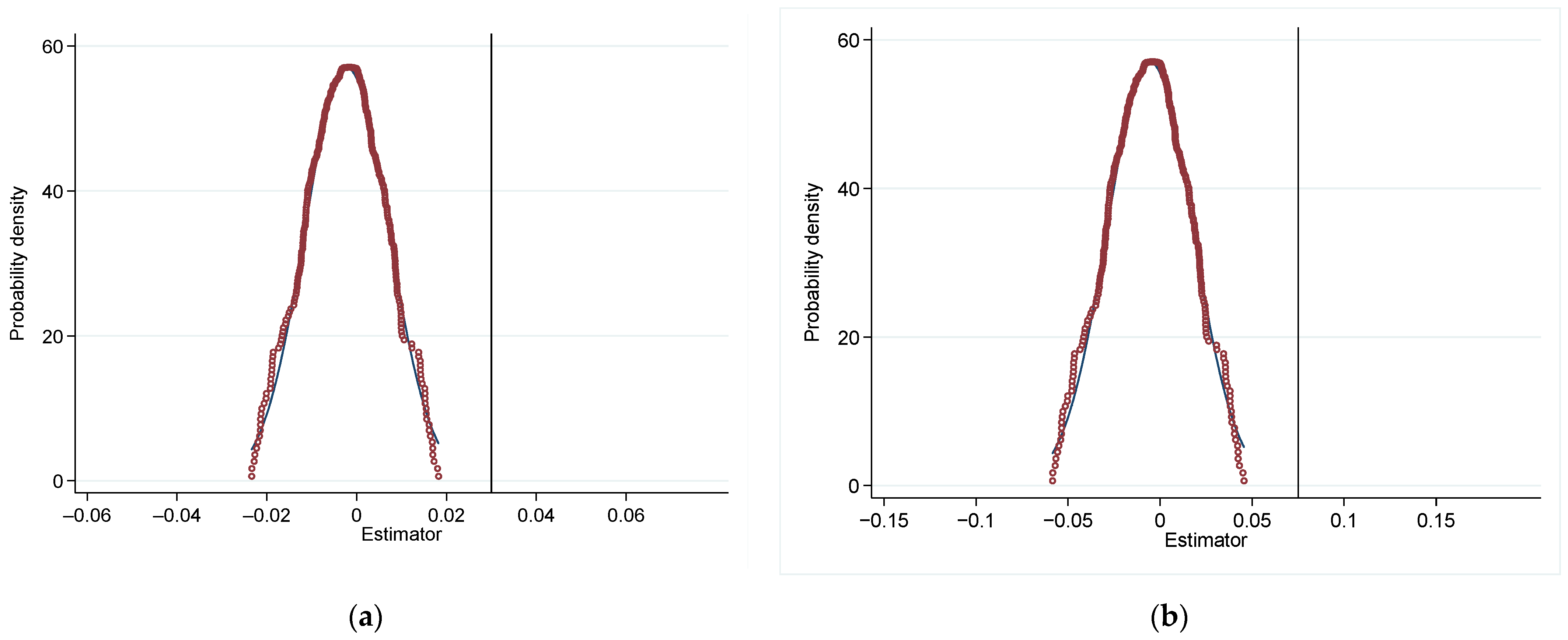 Ijerph 19 10882 g005