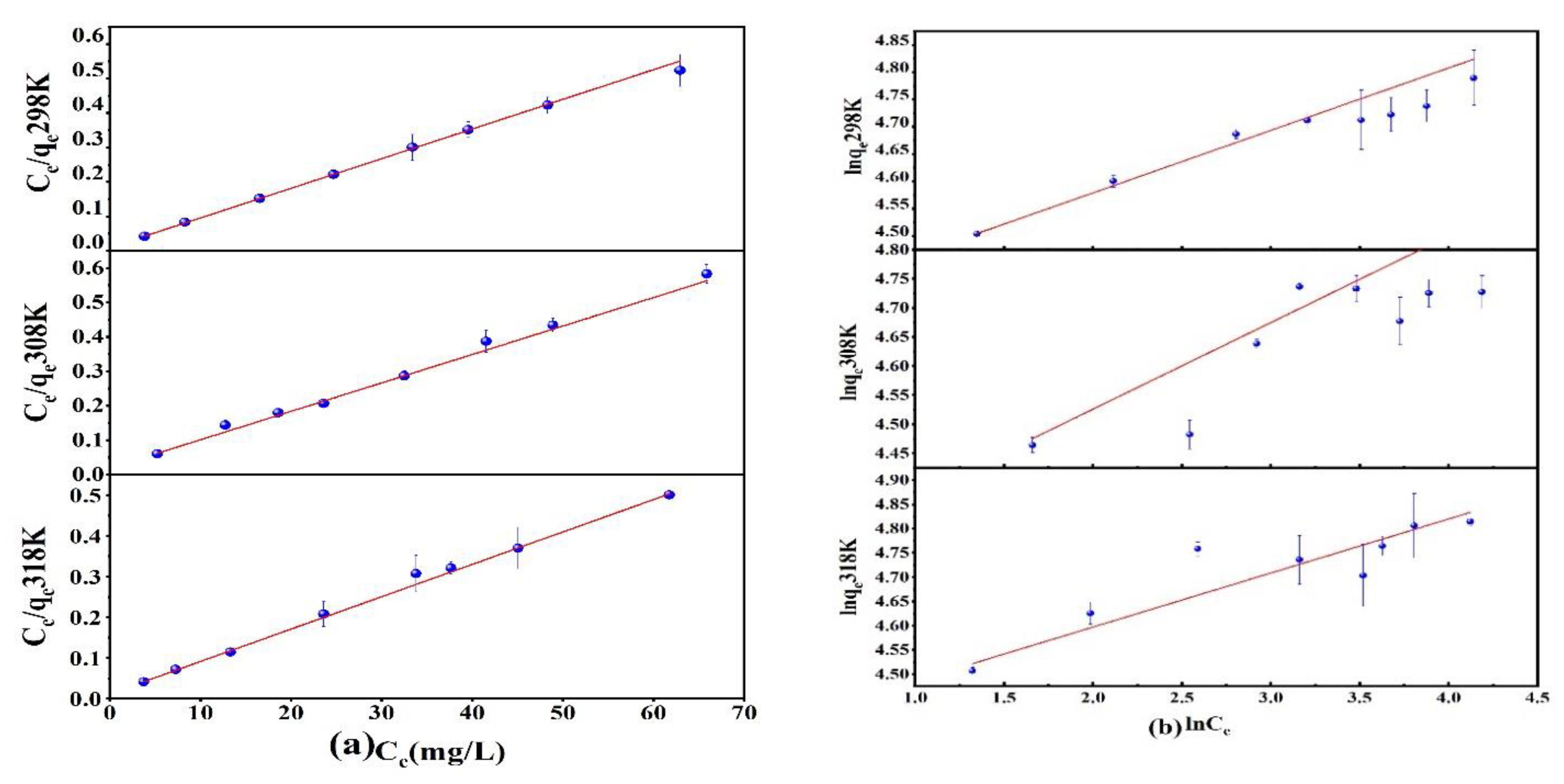 Ijerph 19 10897 g003