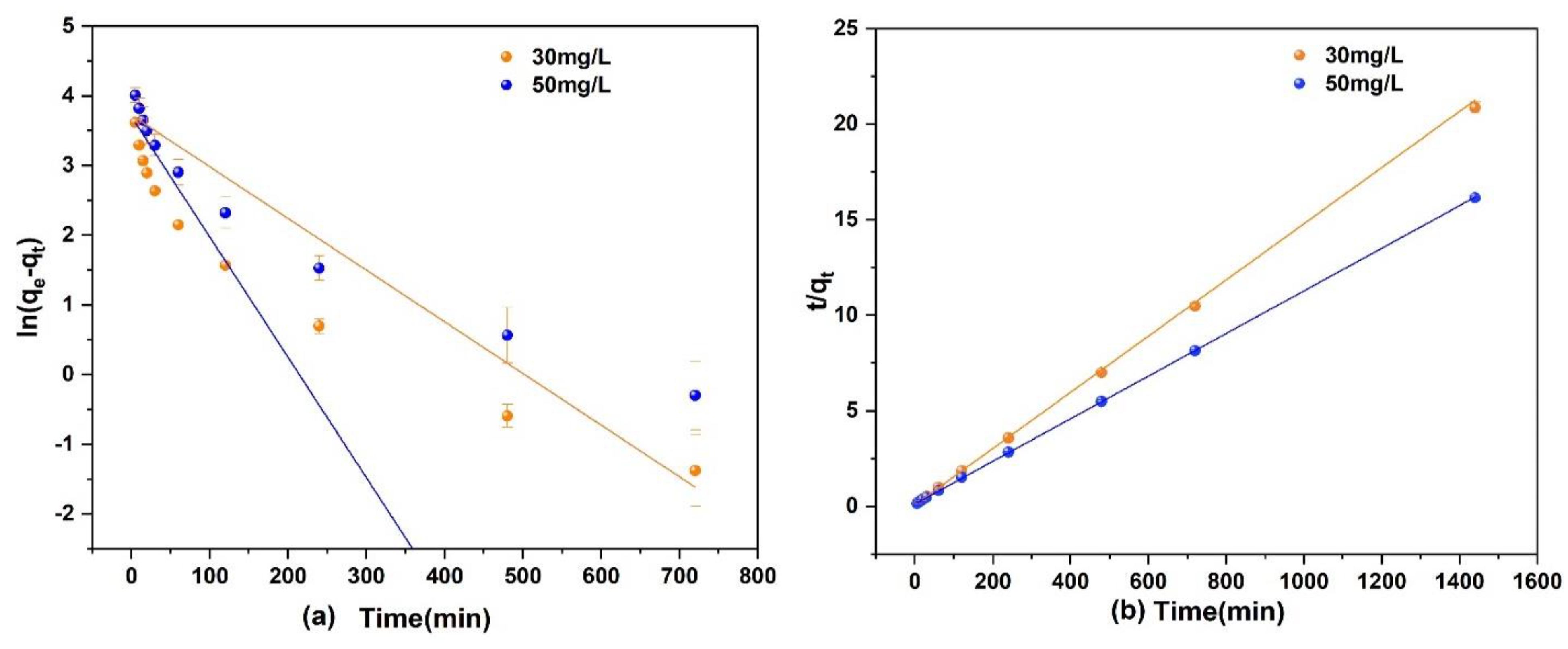 Ijerph 19 10897 g004