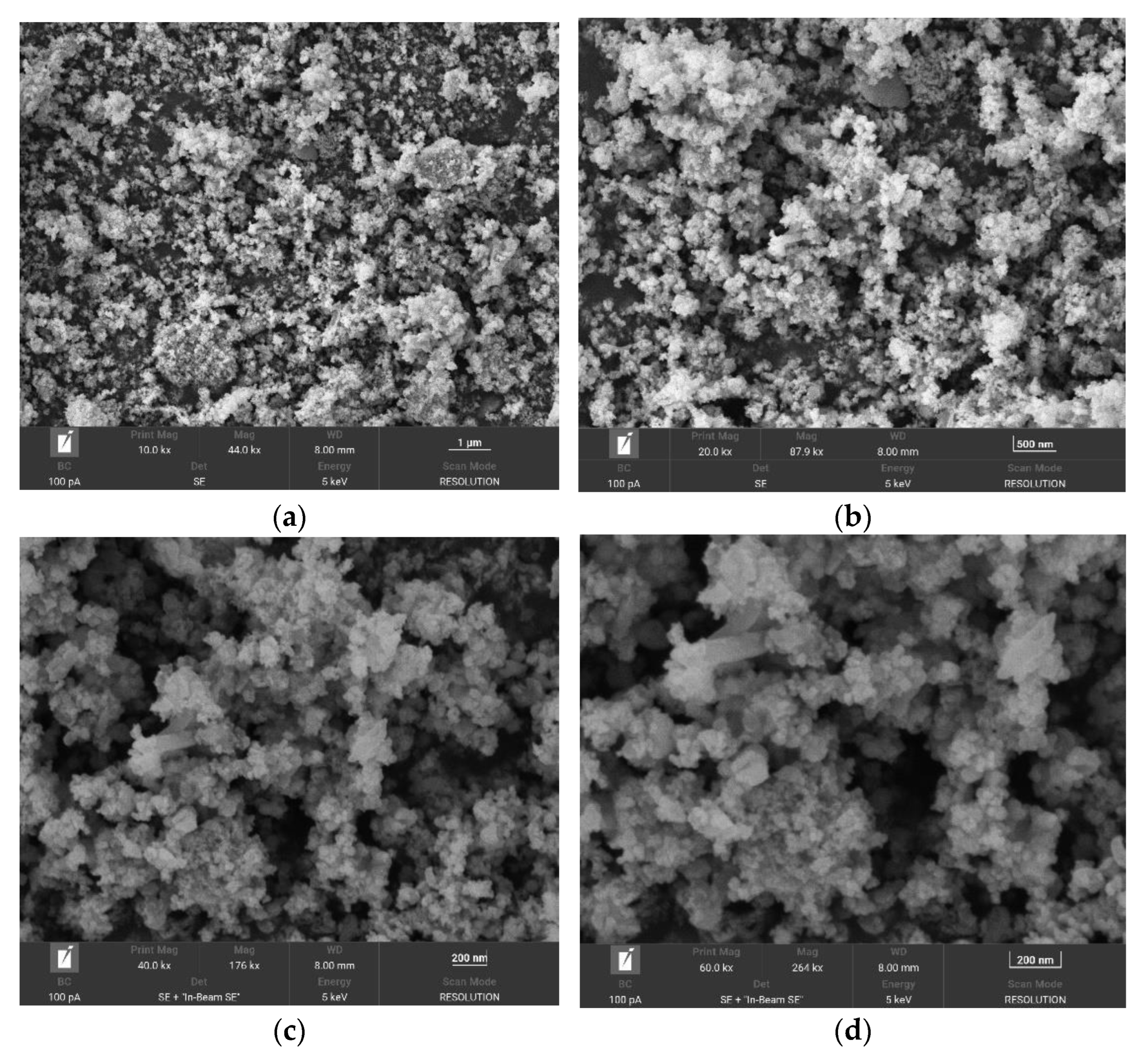 Ijerph 19 10897 g006