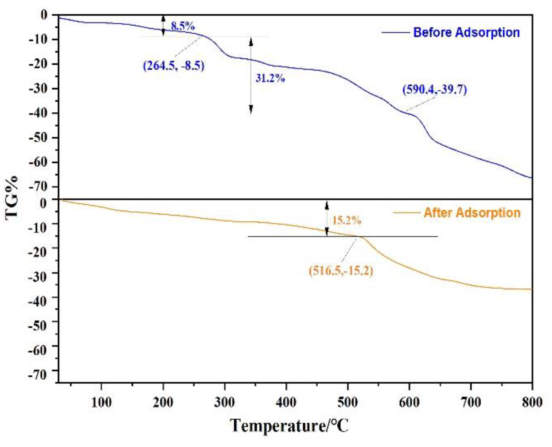 Ijerph 19 10897 g009