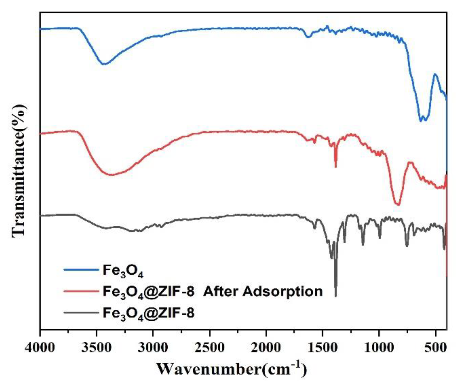 Ijerph 19 10897 g010