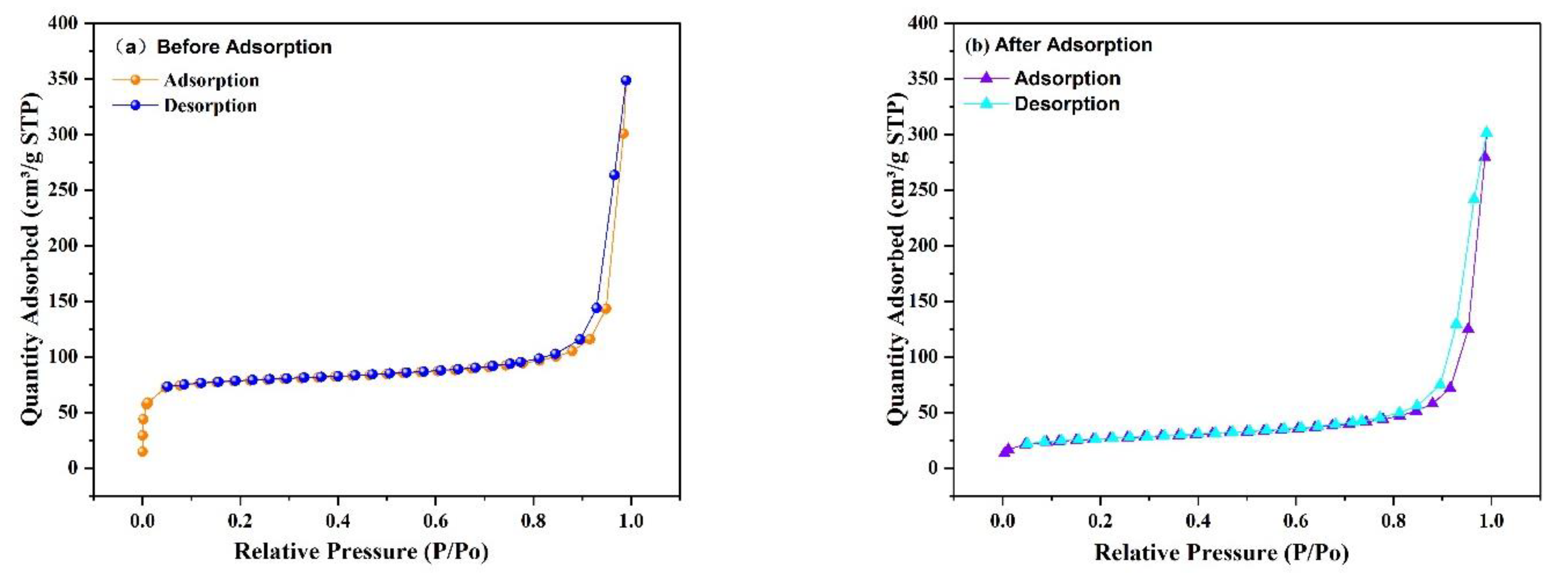 Ijerph 19 10897 g012
